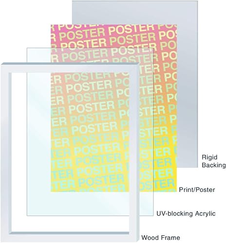 Miniatura 2 de Vincent Van Gogh Selfie Retrato Pintura Divertida Madera Blanca Póster Enmarcado 14x20