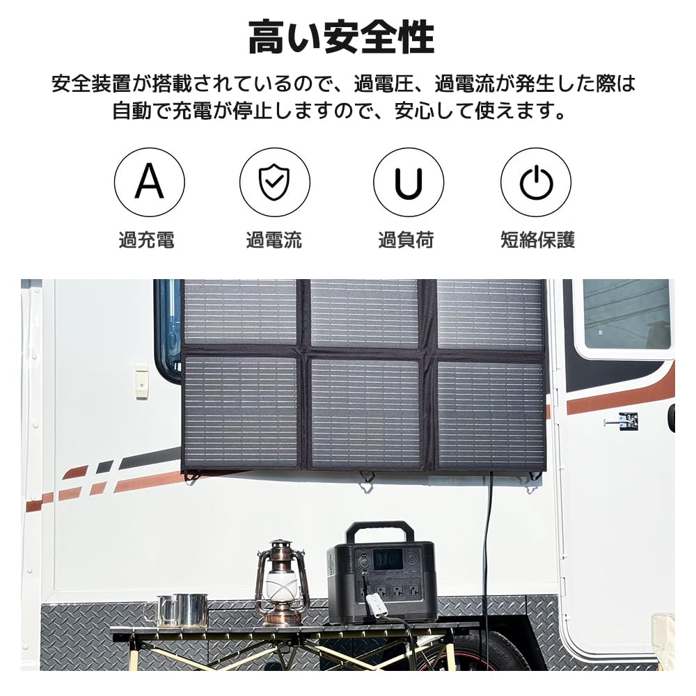 Amazon.co.jp: LVYUAN 200W 折り畳み式ソーラーパネル
