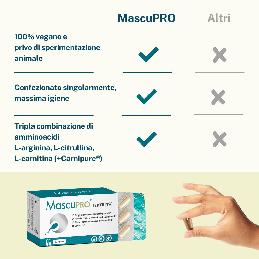 MascuPRO® Fertilità Uomo - Produzione di spermatozoi - vegano - 60 capsule per la fertilità maschile - L-carnitina, Zinco