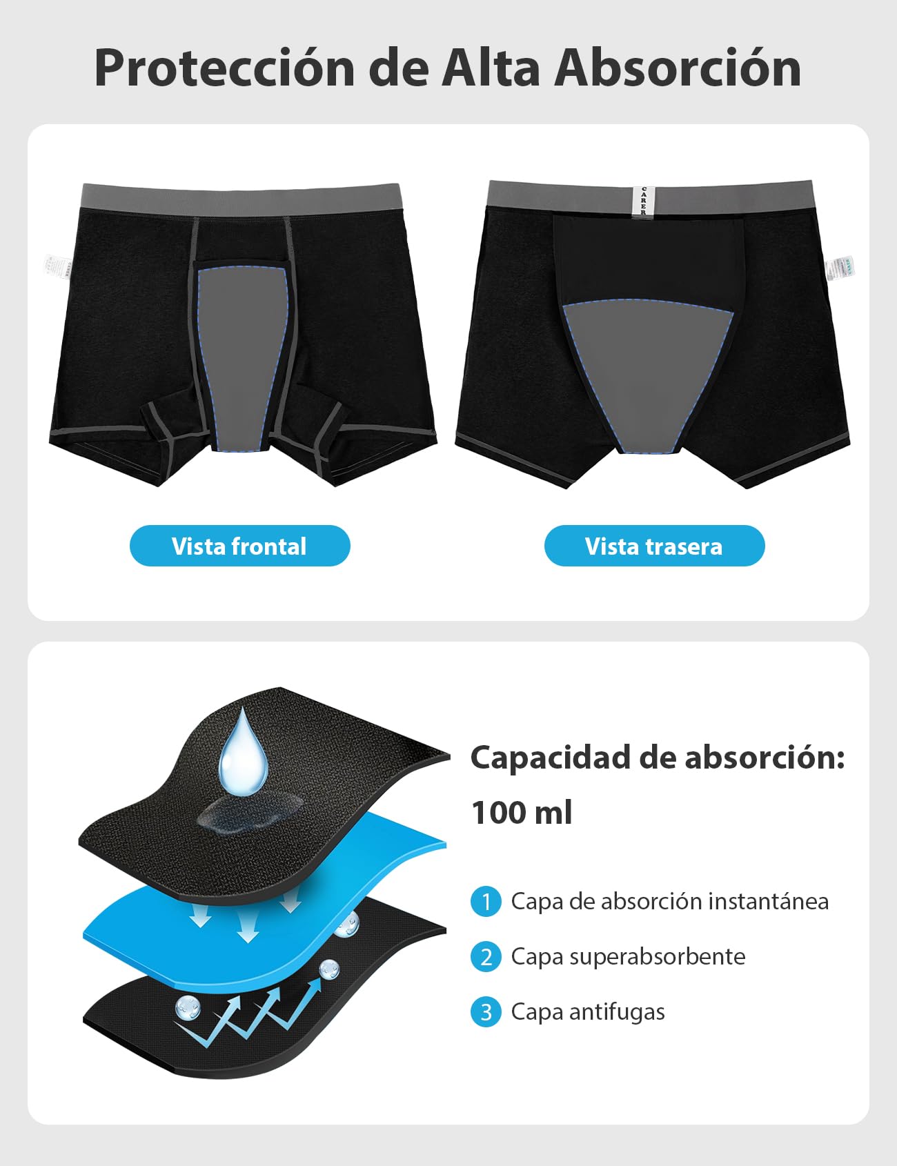 Carer Pack de 2 Calzoncillos para Incontinencia Hombre, Ropa Interior Funcional Reutilizable de Algodón con Almohadilla Absorbente Ergonómica de 100 ml para Pequeñas Pérdidas de Orina Talla M