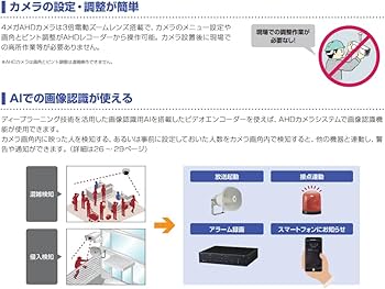 Amazon.co.jp: ティーオーエー(TOA)ドーム型AHDカメラAH-C1210-3