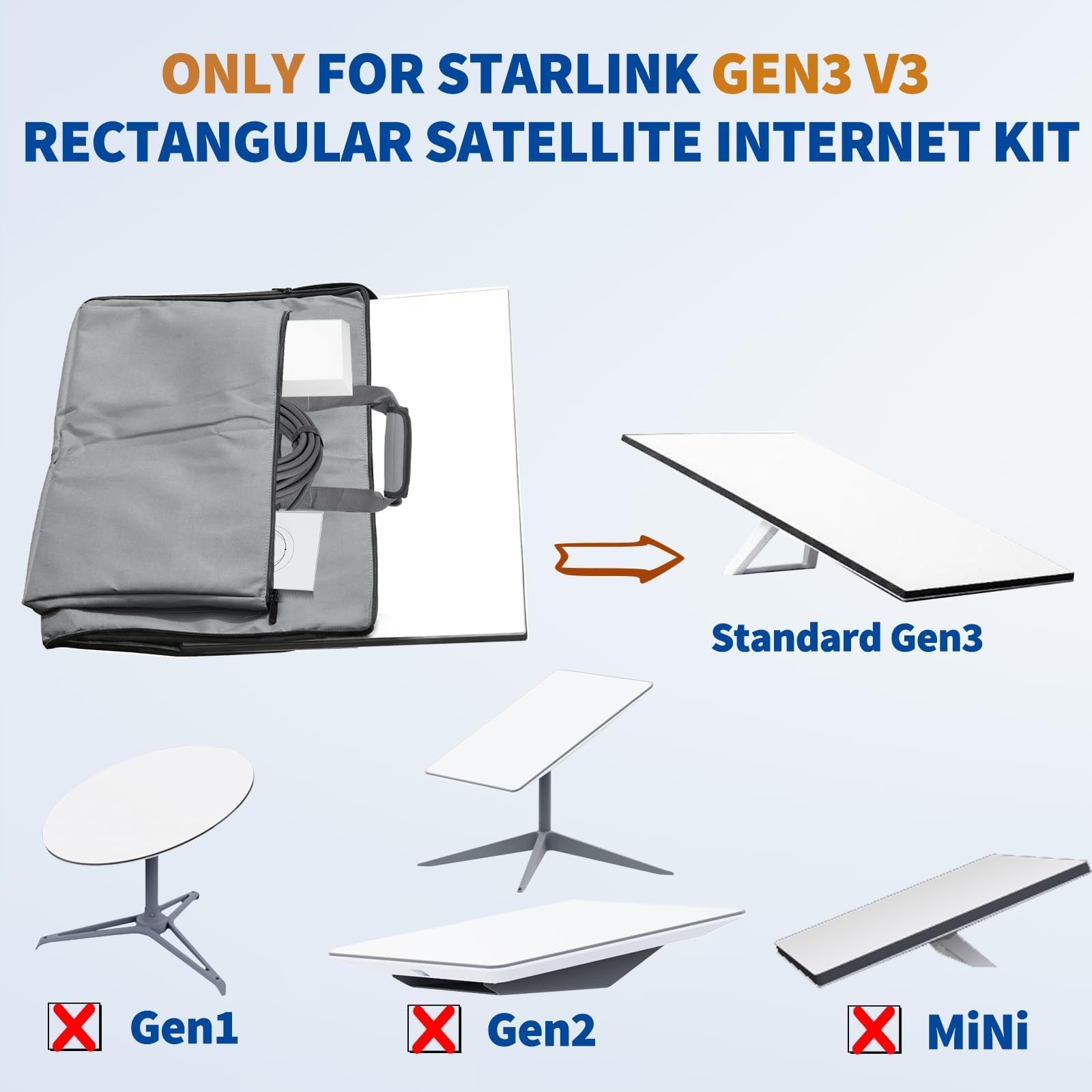 Bingfu Starlink Rectangular Gen3 V3 Bolsa de Viaje kit Internet Diseño de Doble Bolsillo para Antena, Cable Ethernet, Enrutador, Fuente de Alimentación, Ideal para Campamentos en Vehículos Recreativos