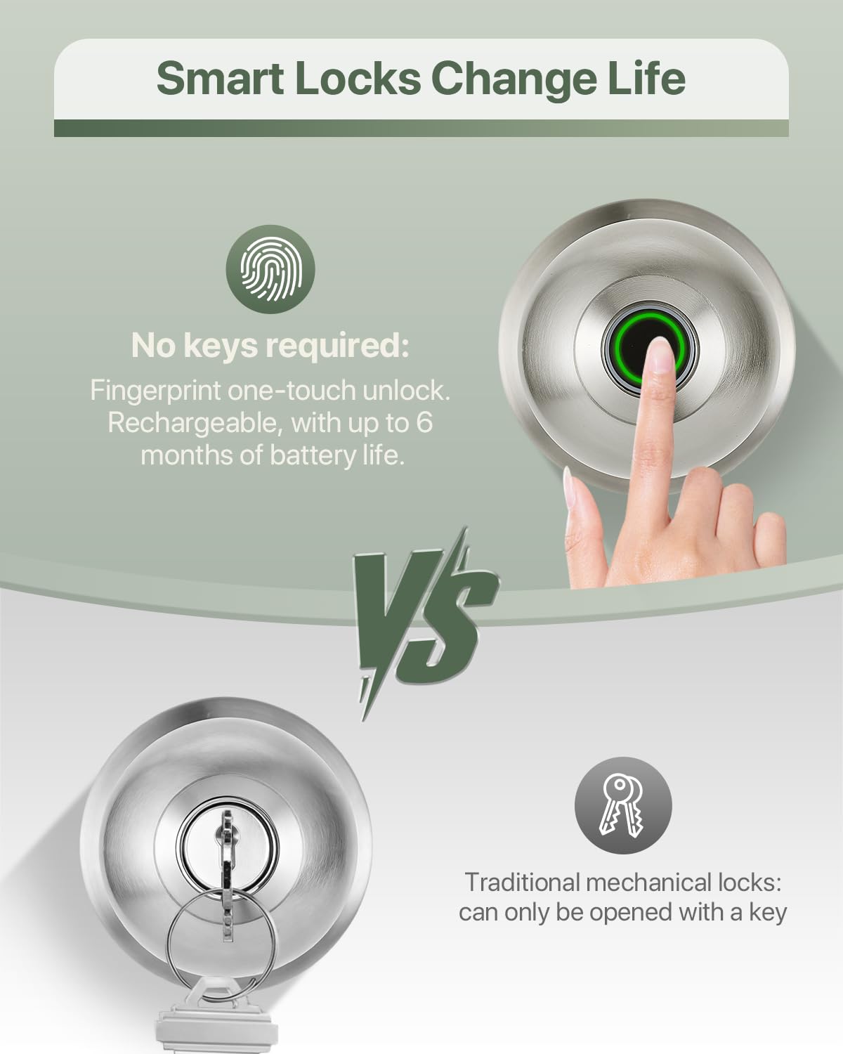 Fingerprint Door Lock - Smart & Key Entry -6 Fingerprint Door Lock - Smart & Key Entry -6