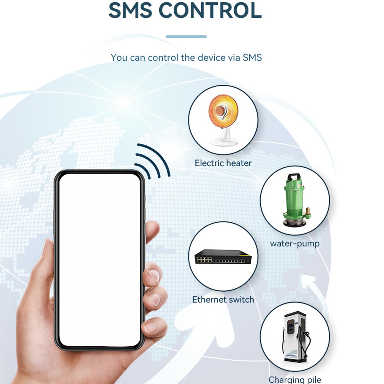 Smart Relay Switch EU Plug 100‑240V 4G Trasmettitore Remoto Wireless e relè Ricevitore, per Luci Ventilatore da Soffitto Apriporta per Garage Cancello per Auto
