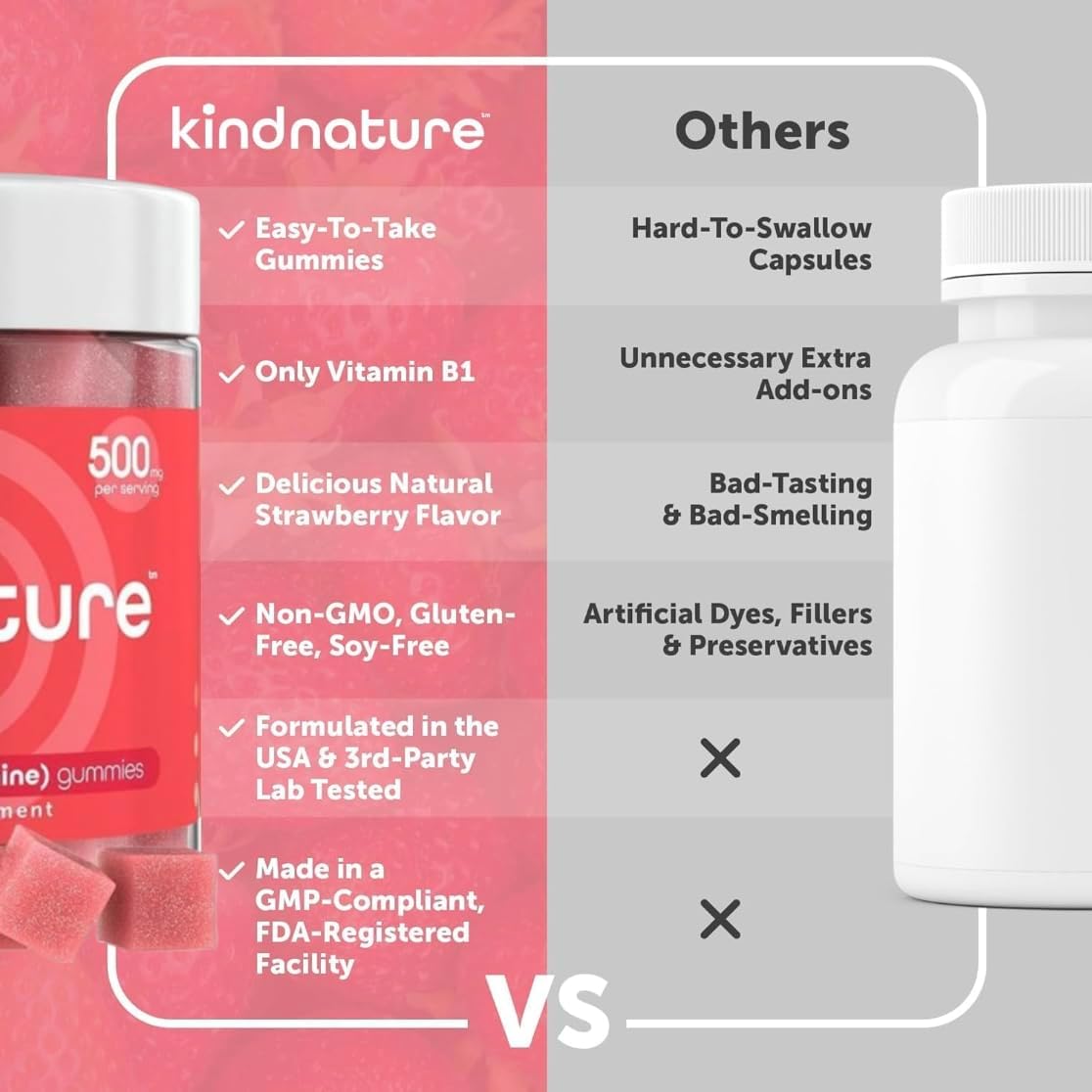 kindnature Vitamin B1 Gummies 500mg – High Potency Thiamine Supplement for Energy, Focus & Nervous System – Vegan, Non-GMO Chewable B1 Vitamins for Adults & Kids – Natural Strawberry Flavor – 60 Ct - Image 4