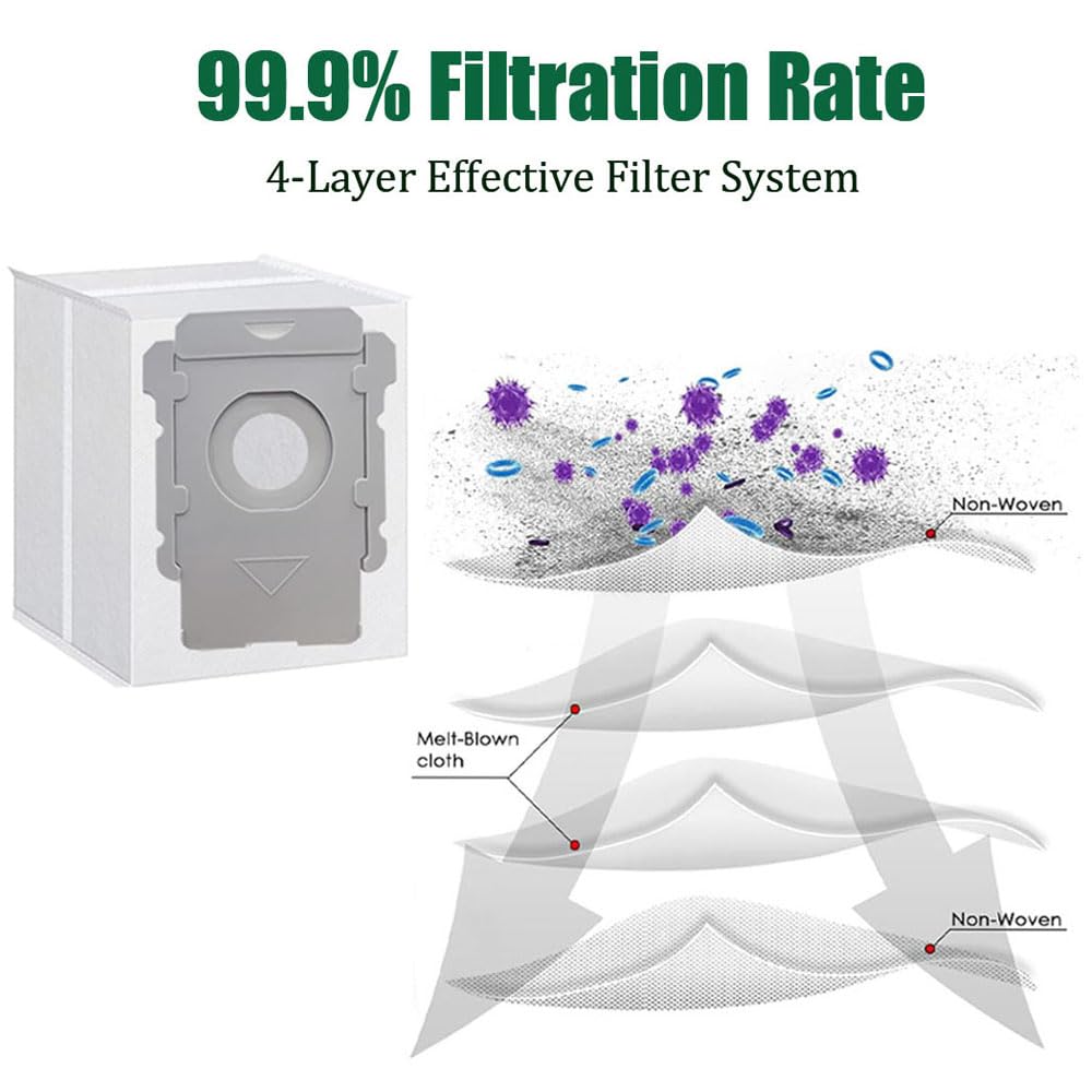 Amazon.com: MIXEAL Replacement Parts for iRobot Roomba s9 (9150