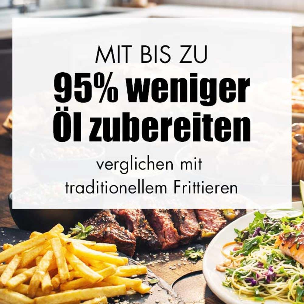 Heißluftfritteuse XXL 8L Familie, Multi Airfryer & Mini Backofen 2000W mit 10 Automatikprogrammen, DuoHeat Ober- und Unterhitze, Touchscreen Farbdisplay, 80-200°C, fettarm mit bis zu 95% weniger Öl