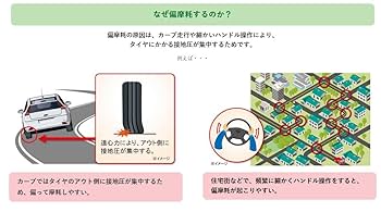 ダンロップ エナセーブ 215/45R18 2本(7〜8分山) ダンロップ エナセーブ 215/45R18 2本(7〜8分山) ダンロップ