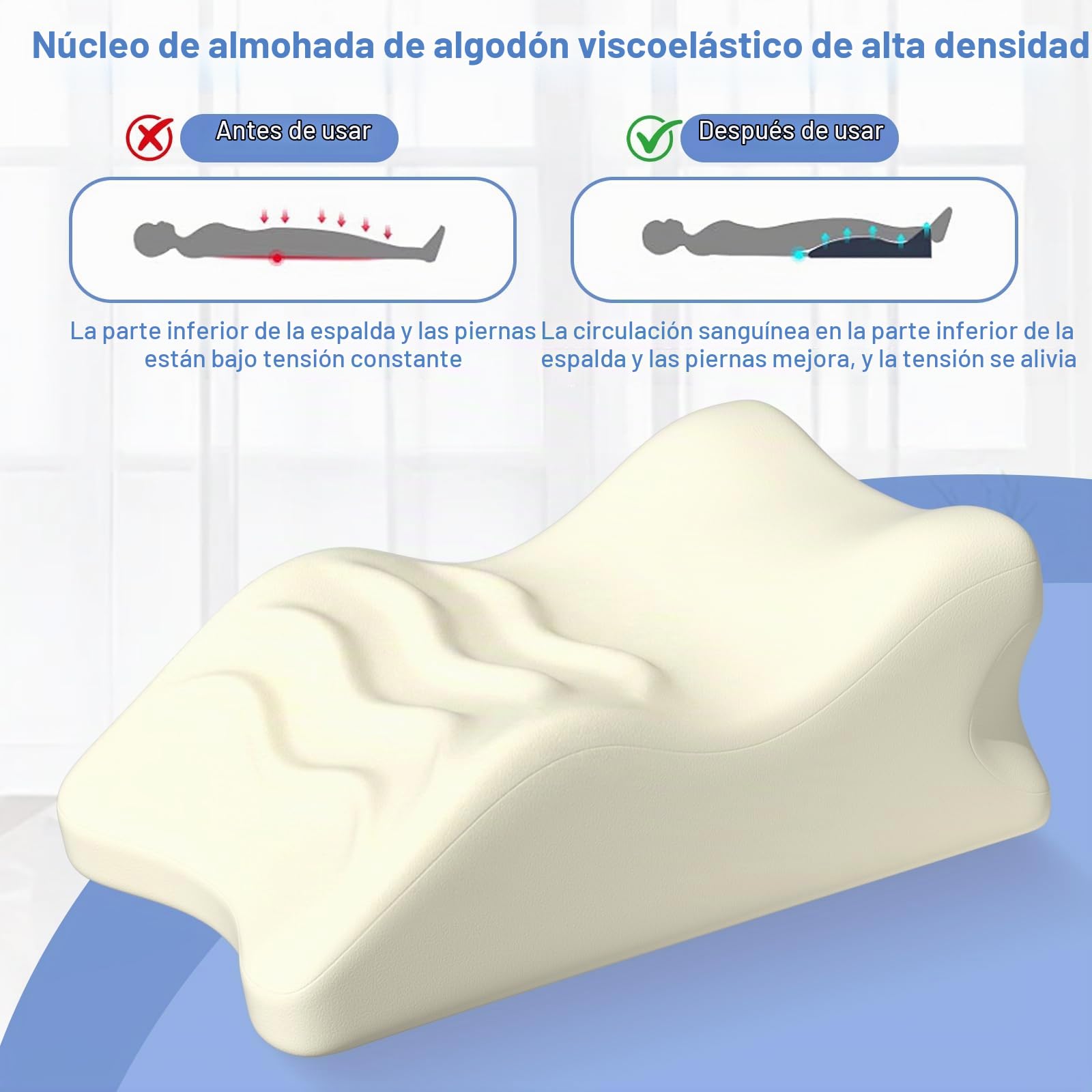 Cojin reposapiernas,Almohada para Piernas Cojin para Piernas Terapéutico,Almohada Piernas Dormir,Cojín Ergonómico para Venas Dolor de Espalda, Rodillas, Post-Operatorio