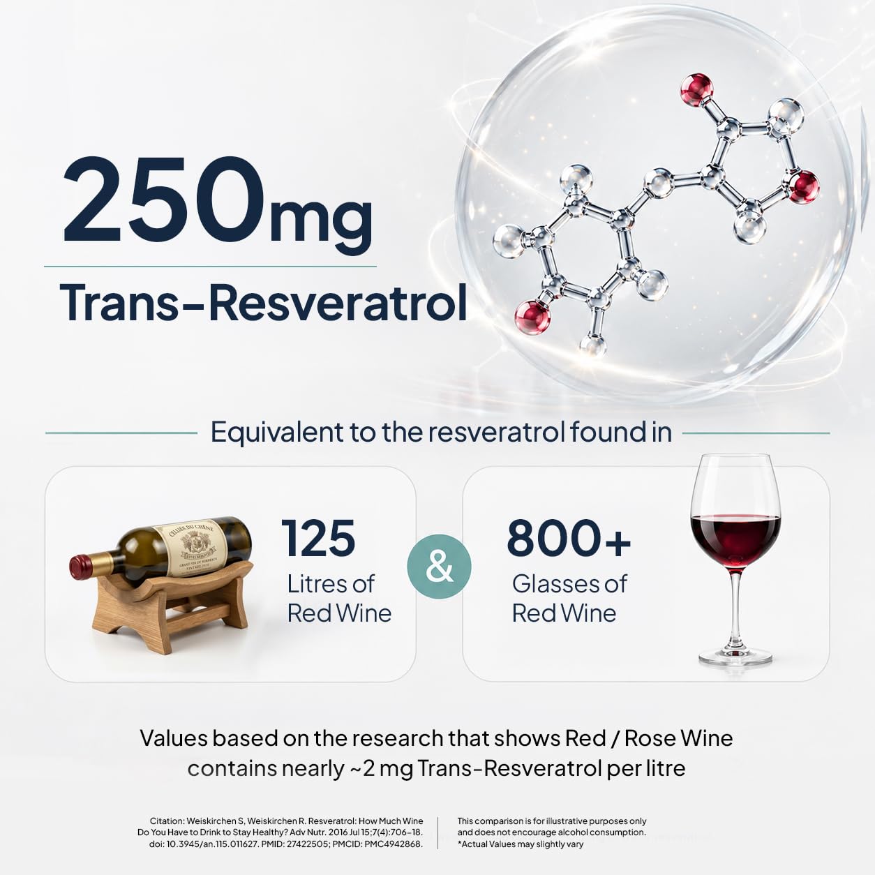 Miduty Smart Aging Trans-Resveratrol 99% | Anti-Aging Formula with Japanese Knotweed, Pomegranate & Green Tea Extract | Supports Fine Lines, Wrinkles, Skin Texture & Healthy Aging | 60 Veg Capsules 2