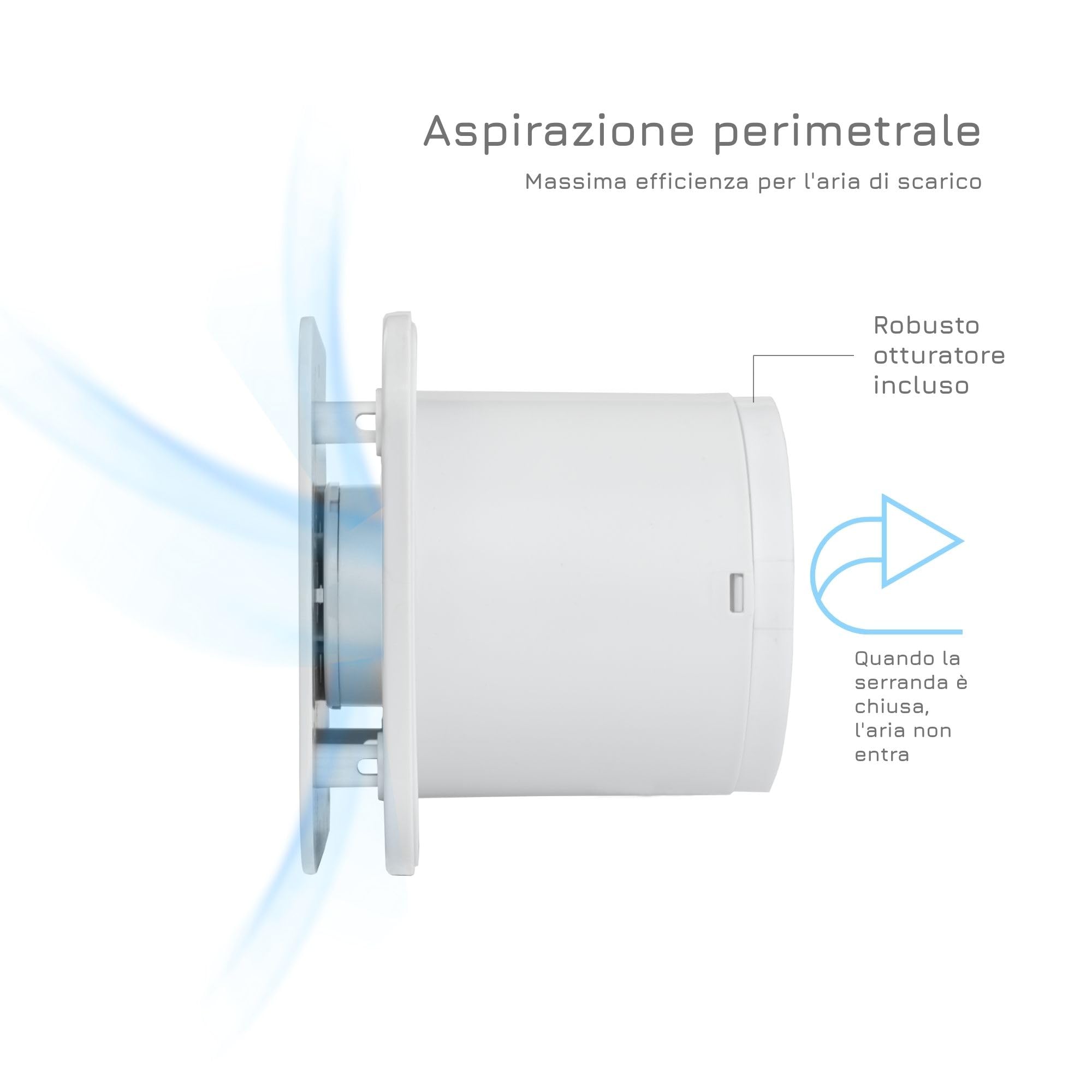 Turbionaire Trend 100 PWM Aspiratore da Bagno 100mm, Con Sensore di presenza, Valvola di Non Ritorno, Aspiratione perimetrale, Installazione flessibile, Contro umidità e muffa, Garanzia 5 anni