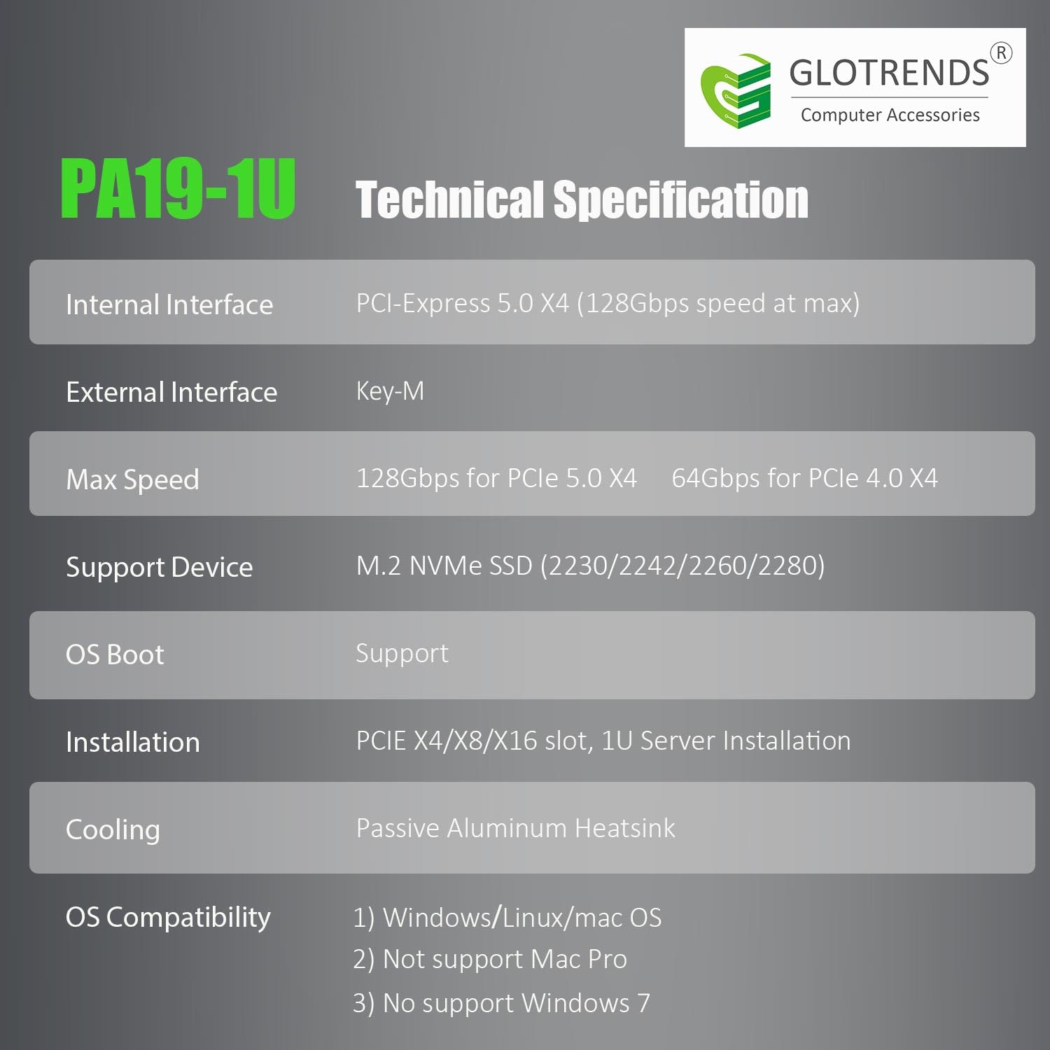 GLOTRENDS PA19-1U adapter M.2 NVMe na PCIe 5.0 X4 bez uchwytu do instalacji serwera PC 1U, aluminiowa osłona radiatora