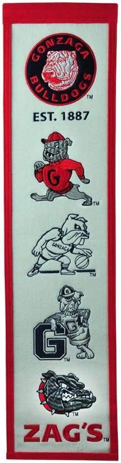 Winning Streak NCAA Gonzaga Bulldogs Heritage Banner