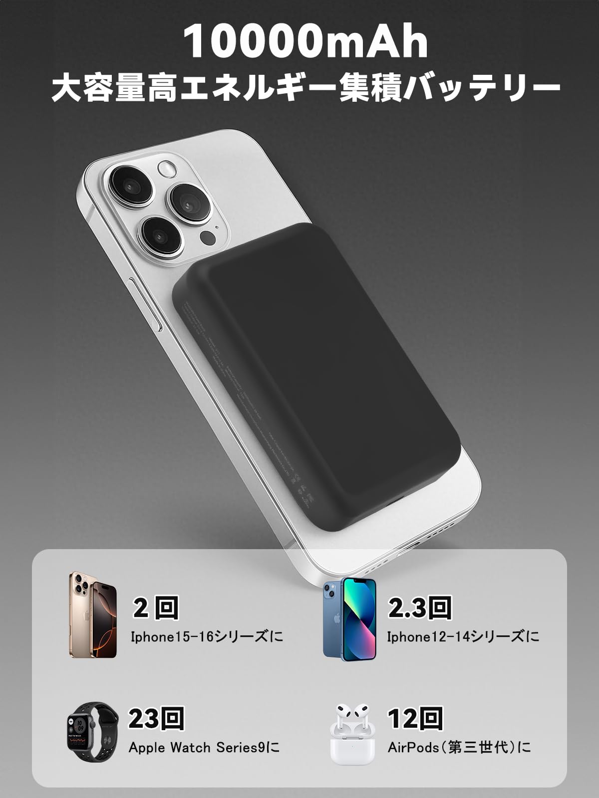 モバイル バッテリー MagSafe対応 10000mAh 最大30W急速充電 Amazon.co.jp: 【MagSafe対応】モバイルバッテリー 10000mAh 大