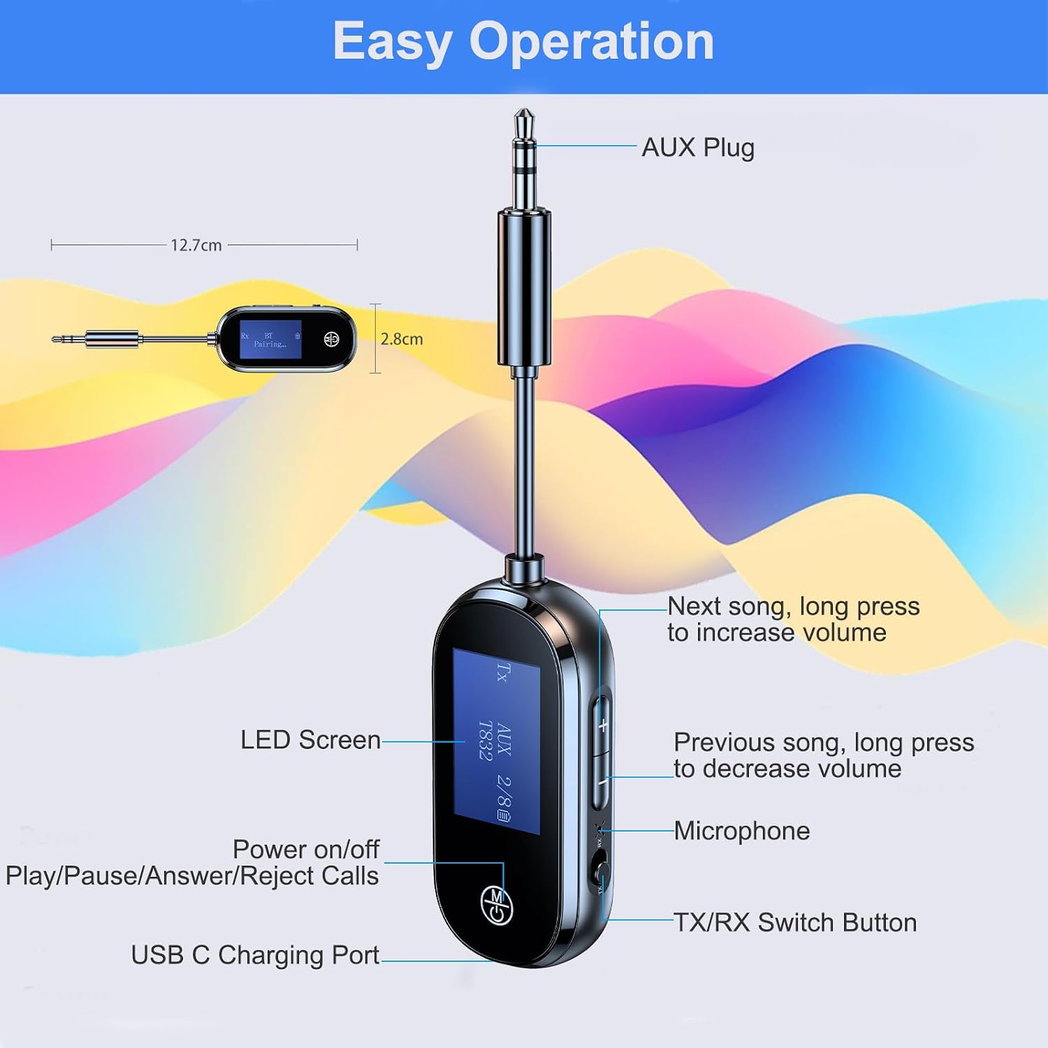 Bluetooth 5.3 Transmitter Receiver for Headphones, 2-in-1 Airplane Bluetooth Adapter with Mic for Hands-Free Calls, Low Latency, Wireless Audio Adapter for Travel Flight TV Speakers Car,Gym