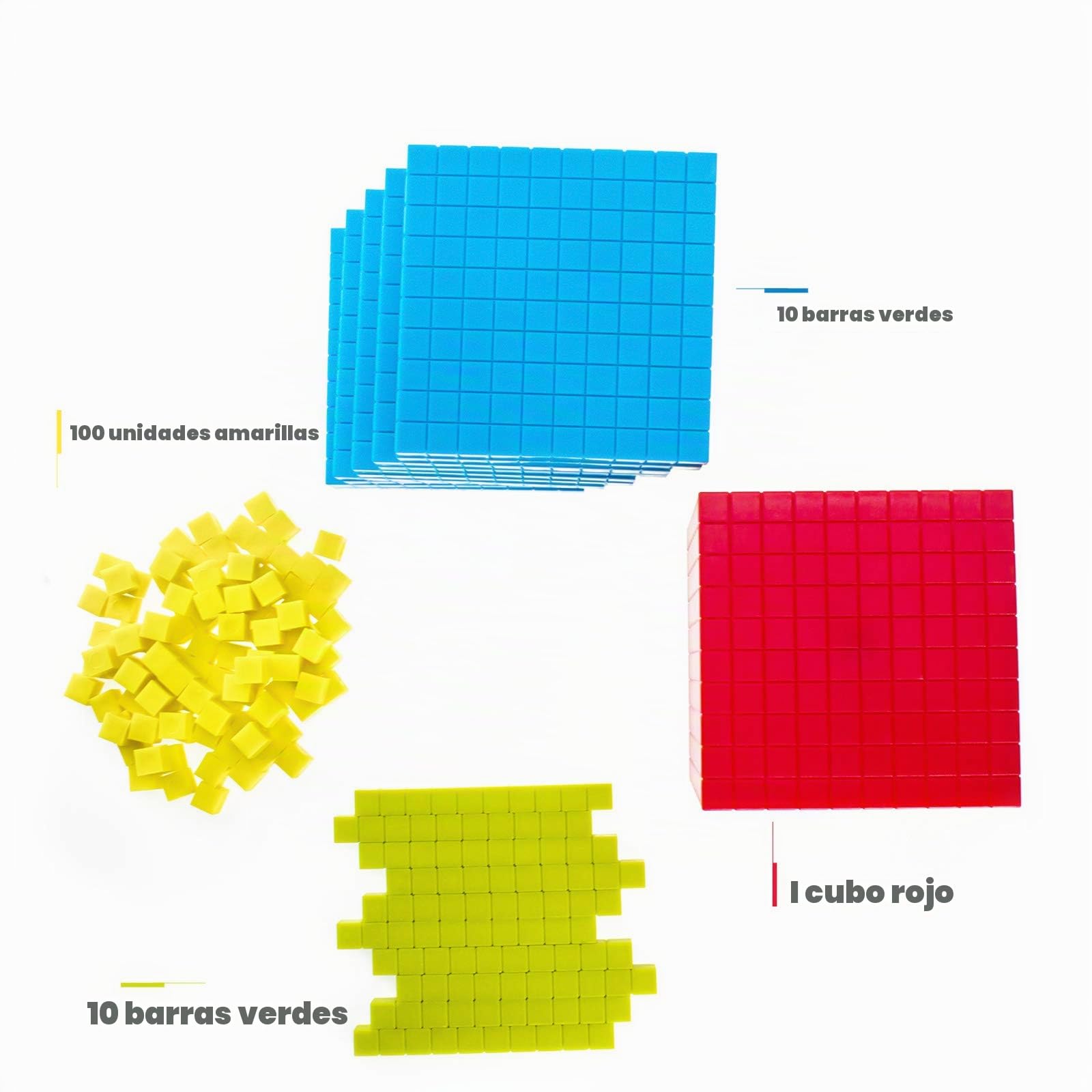 Conjunto de Bloques Base Diez, 121PCS Base 10 Set Aprendizaje de matemáticas Manipulativo Enseñar a los niños Volumen, Conceptos numéricos y de Valor posicional para matemáticas tempranas de conteo