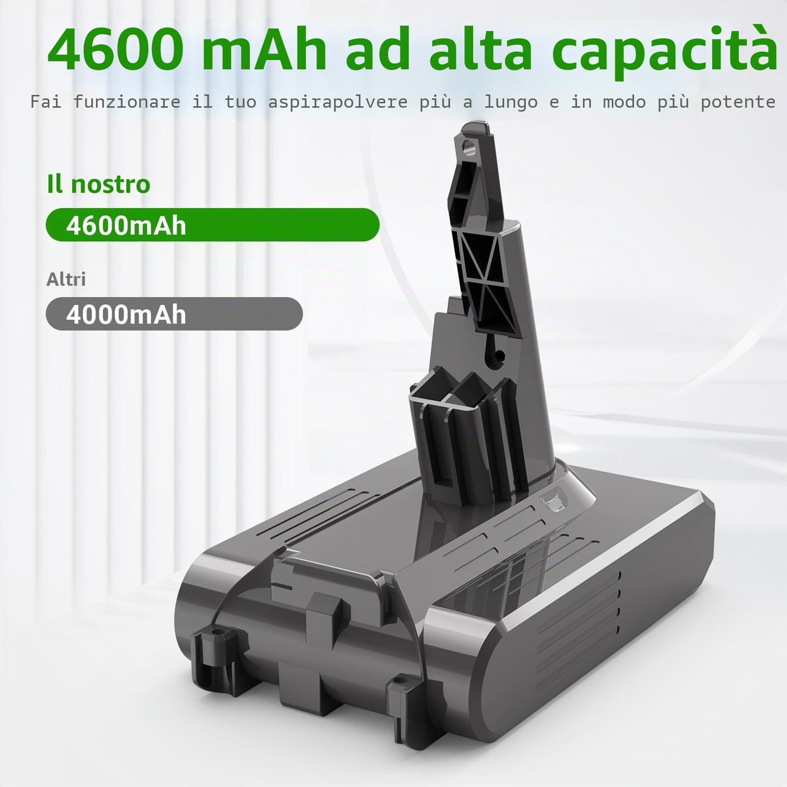 LabTEC V7 batteria per scopa aspirapolvere, 21,6 V, 4600 mAh, al litio, di ricambio per Dyson V7, Animal V7, Motorhead Pro, scarico V7, V7 Fluffy, accessorio per materassi V7