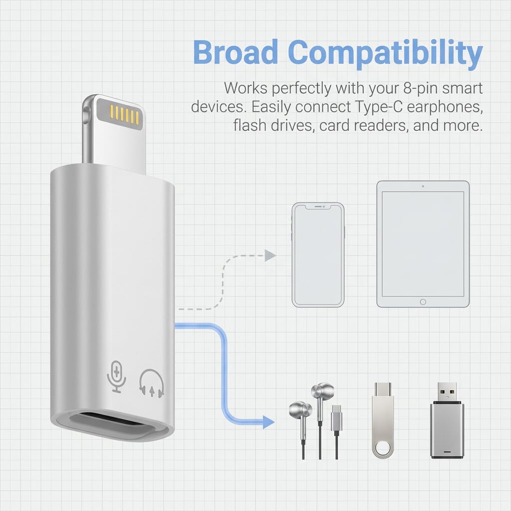 Adapter USB C na Lightning, adapter USB C do wtyczki Lightning do szybkiego ładowania PD i transmisji danych 480 Mbps, wytrzymała aluminiowa obudowa, idealna do samochodu i podróży, bez audio/OTG