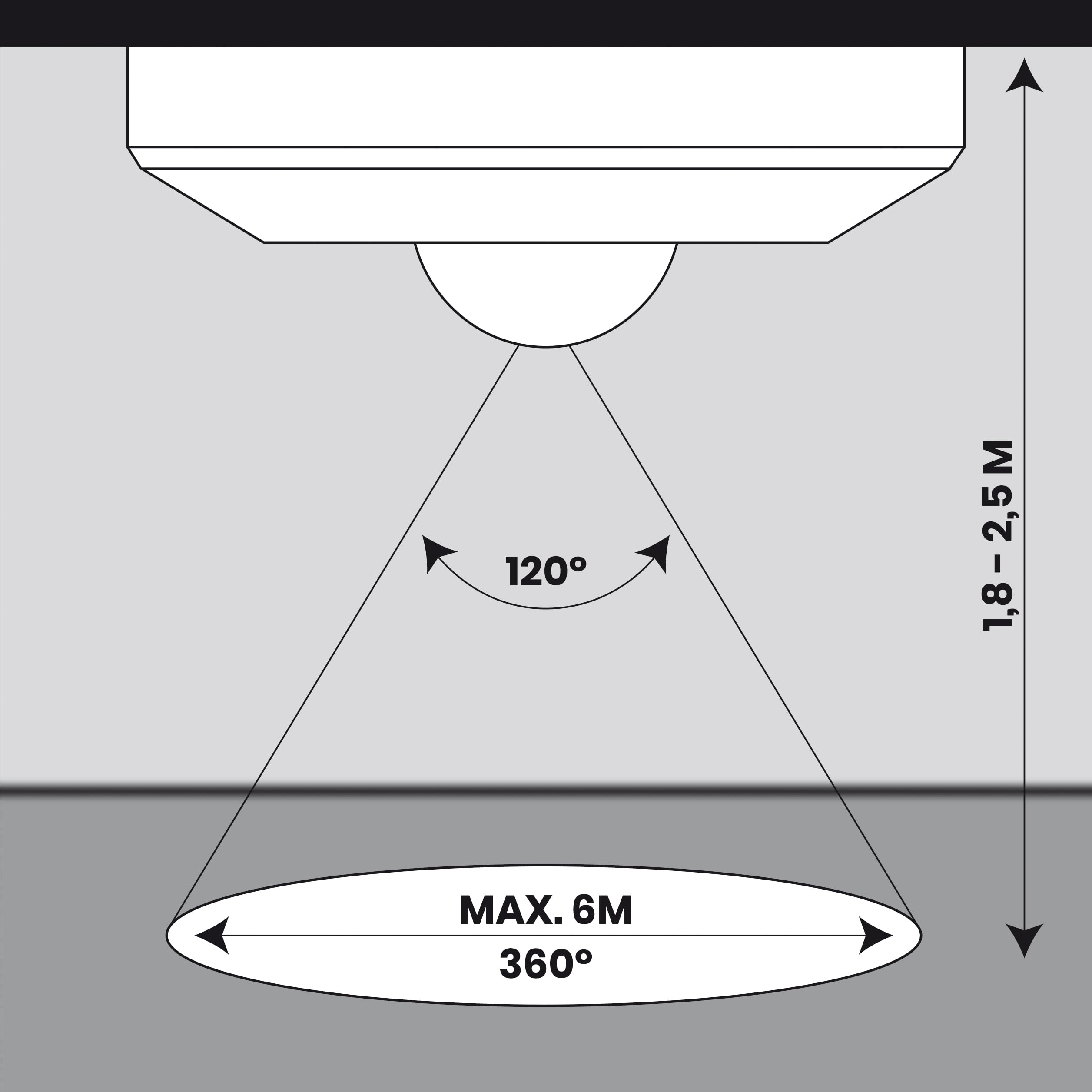LED ATOMANT 5X Detector de Movimiento PIR Superficie con Sensor Luminico | Detector infrarrojos, Alcance 6m, Angulo deteccion 360º, Sensor luminico regulable