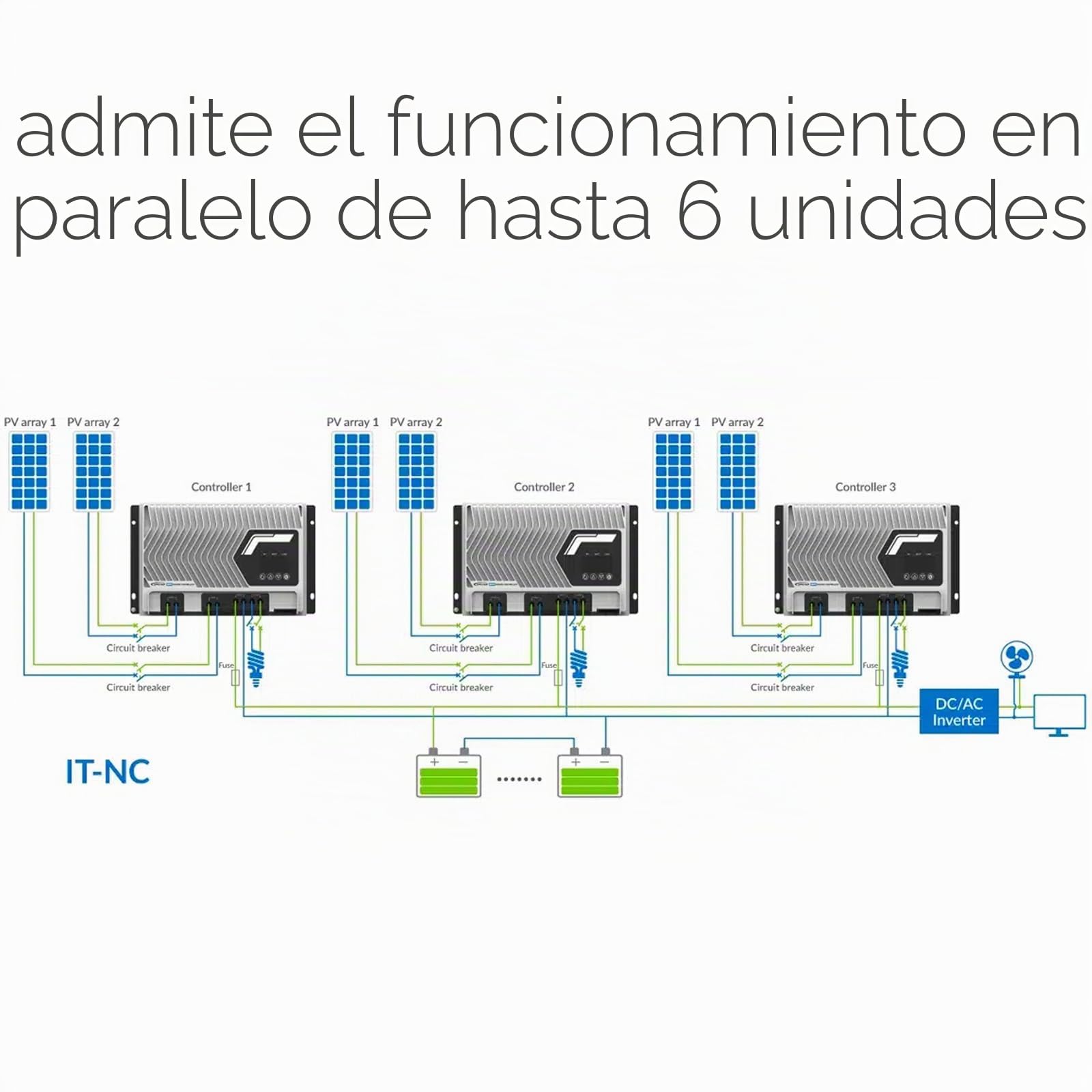 EPEVER® Serie IT-NC G3 Regulador de carga MPPT– 60A, 200V, 12/24/48VDC auto (IT6420NC G3)