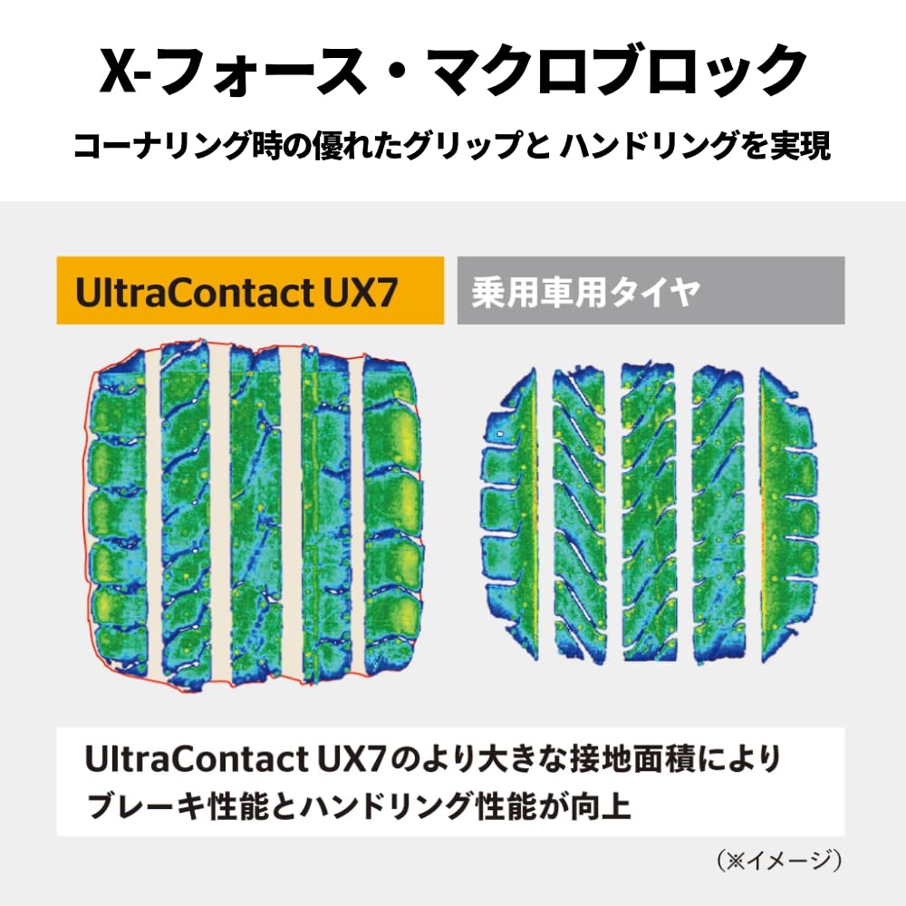 Amazon.co.jp: CONTINENTAL コンチネンタル UltraContact UX7 235