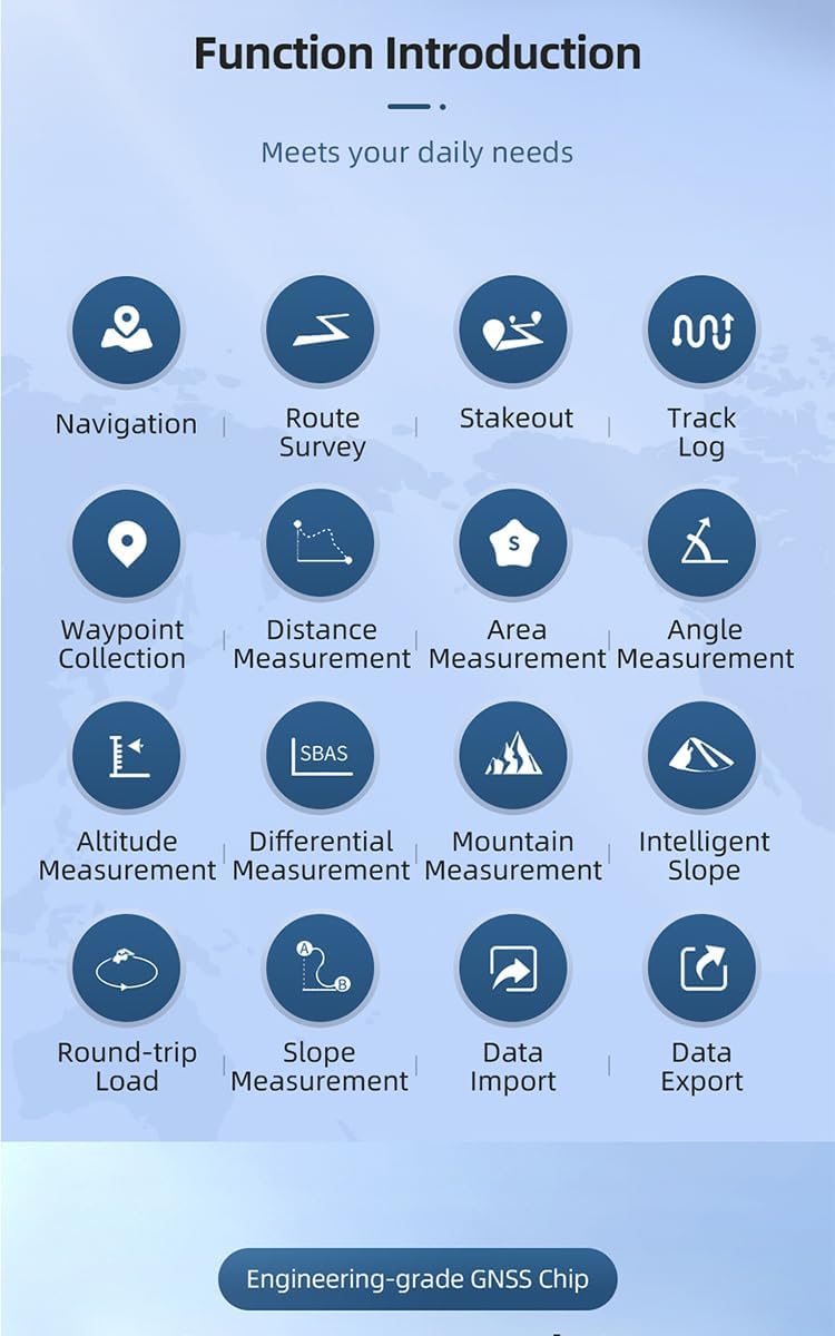 WANGGAN SD6E GPS Land Meter, GPS SurveyEquipment with 2.8" LCD ColorScreen,High AccuracyReal-time Navigation, for AreaSlope Distance Measurement
