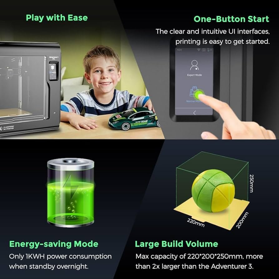 Flashforge Adventurer 4 3Dプリンター + シート4枚 Amazon | FLASHFORGE Adventurer 4 Pro 3Dプリンター オート