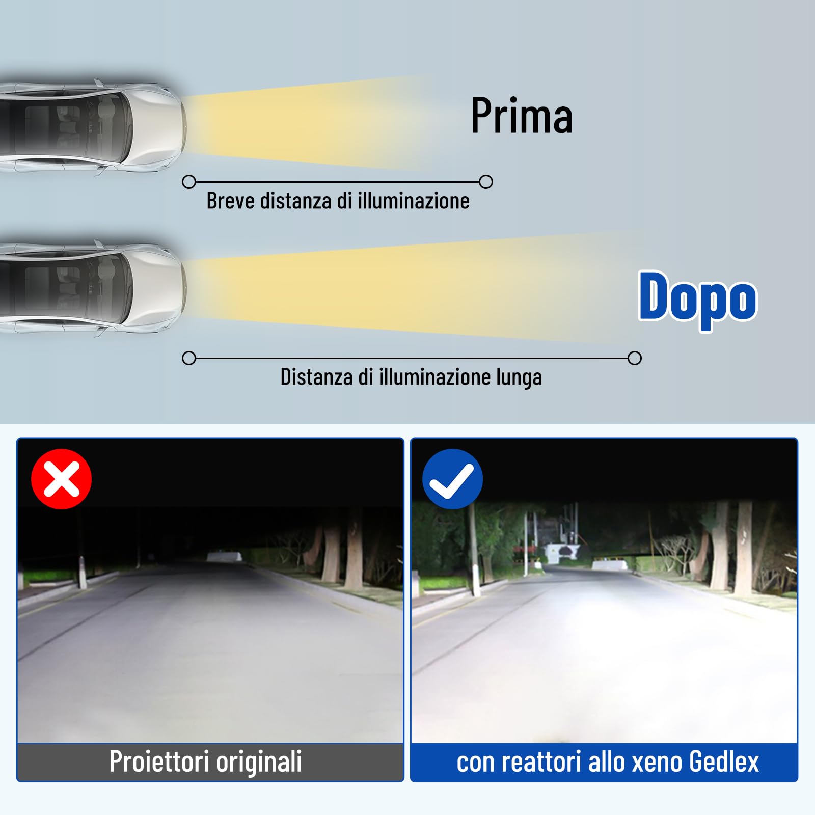 12V Ballast Xenon W003T22071, 35W Centralina Faro Xenon D3s D4s, Hid Headlight Ballast 8K0941597E Compatibile con A1 A3 A4 A5 A6 A7 A8 Q3 Q5 Octavia Golf Jetta Tiguan Touran Sharan