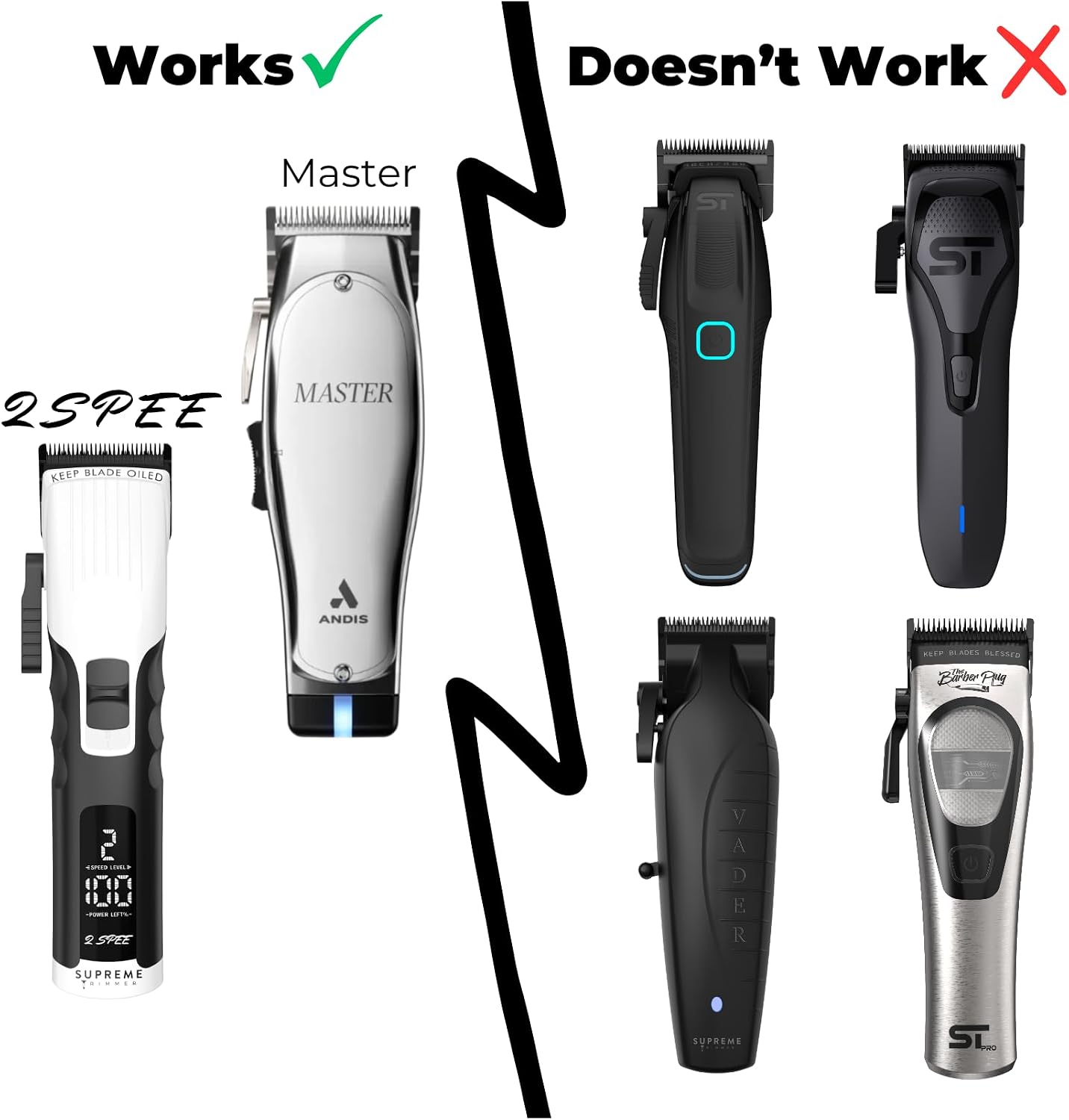 Supreme Trimmer Universal Guide Combs for Clippers | Premium Color Coded Hair Clipper Guards, 10 Cutting Lengths | CMG180