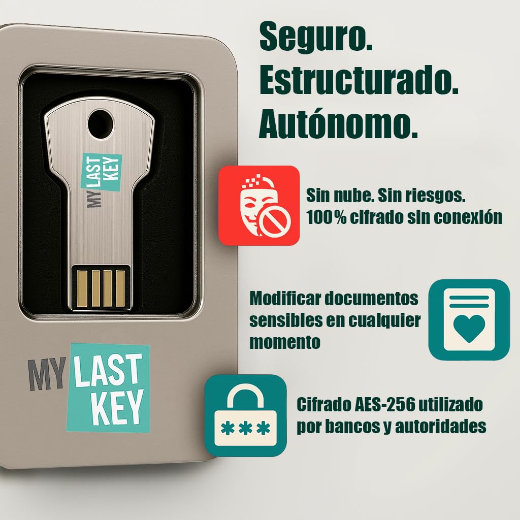 Kit Digital de previsión 2025 en USB cifrada. Guarda de Forma Segura contraseñas, Semillas cripto, testamentos y Documentos. Líder en gestión patrimonial y testamentaria