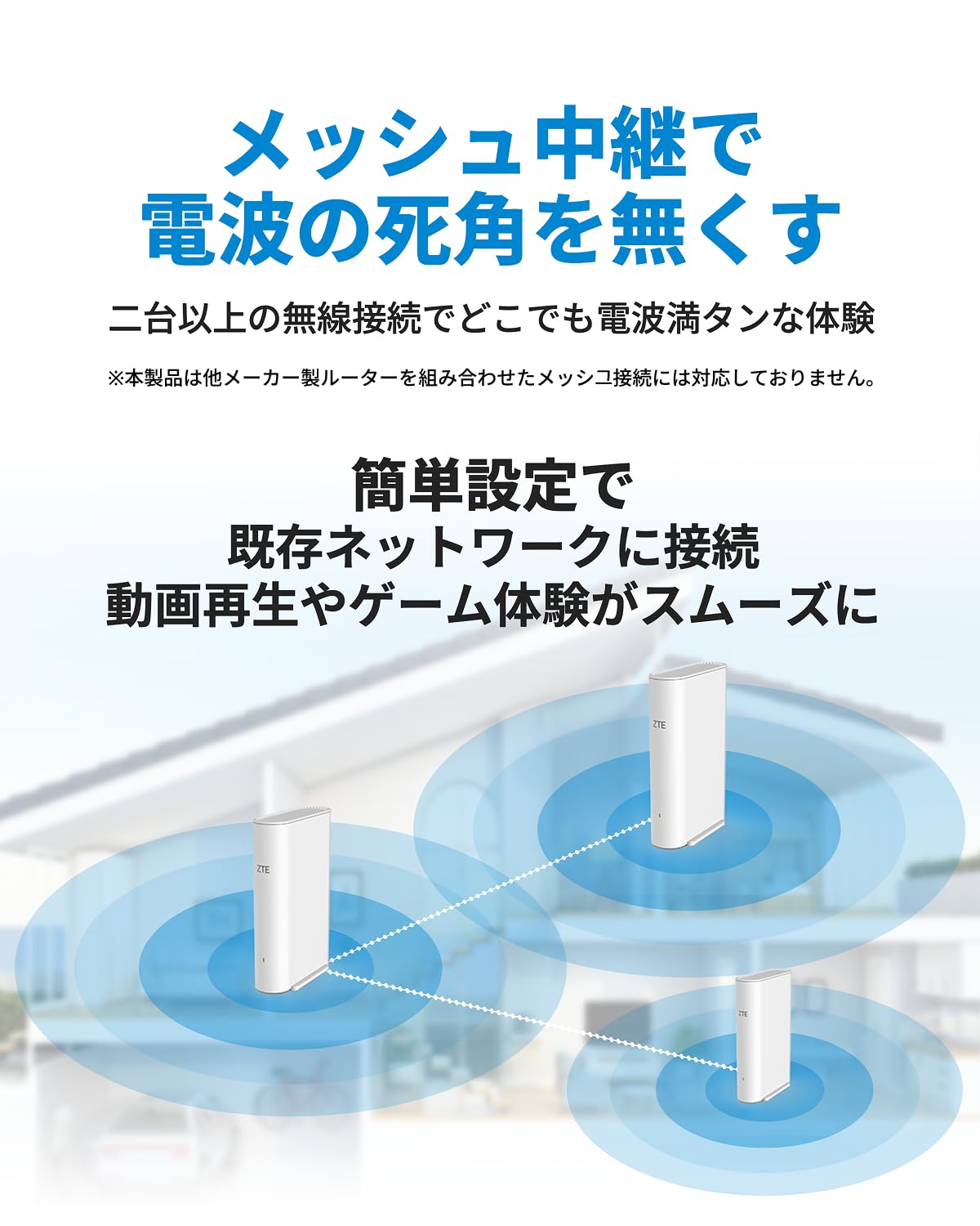 Amazon.co.jp: ZTE WiFiルーター無線 LAN Wi-Fi 6 高速 EasyMesh
