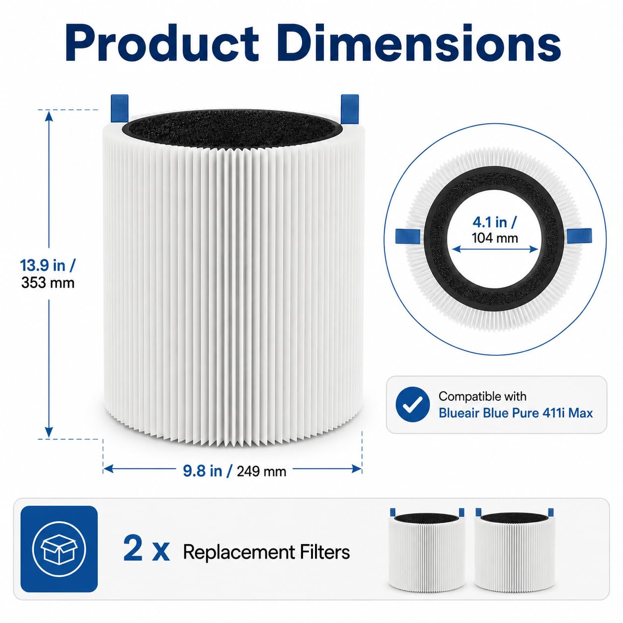 411 Filtro purificatore d'aria e filtro di ricambio – Confezione da 2 per | Filtrazione HEPA Vera Strato di carbone attivo Compatibile con Blueair 411 Facile installazione senza attrezzi Valore 2-pack