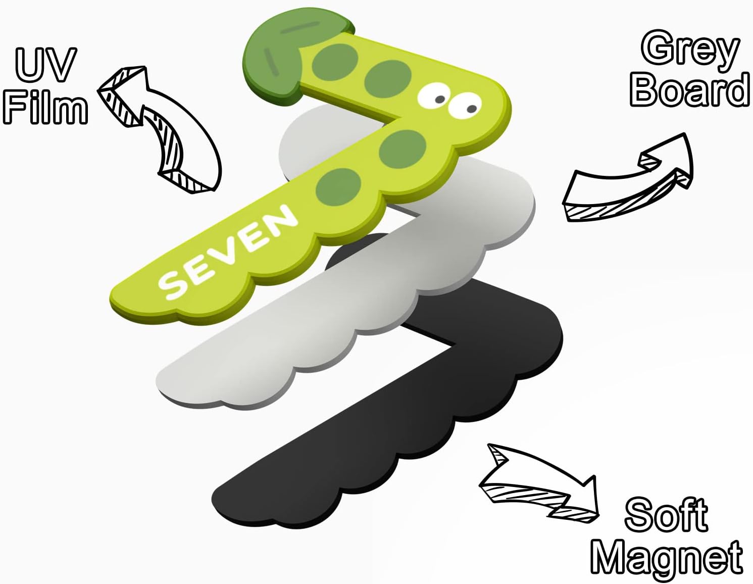 Mideer Letters and Numbers for Numbers