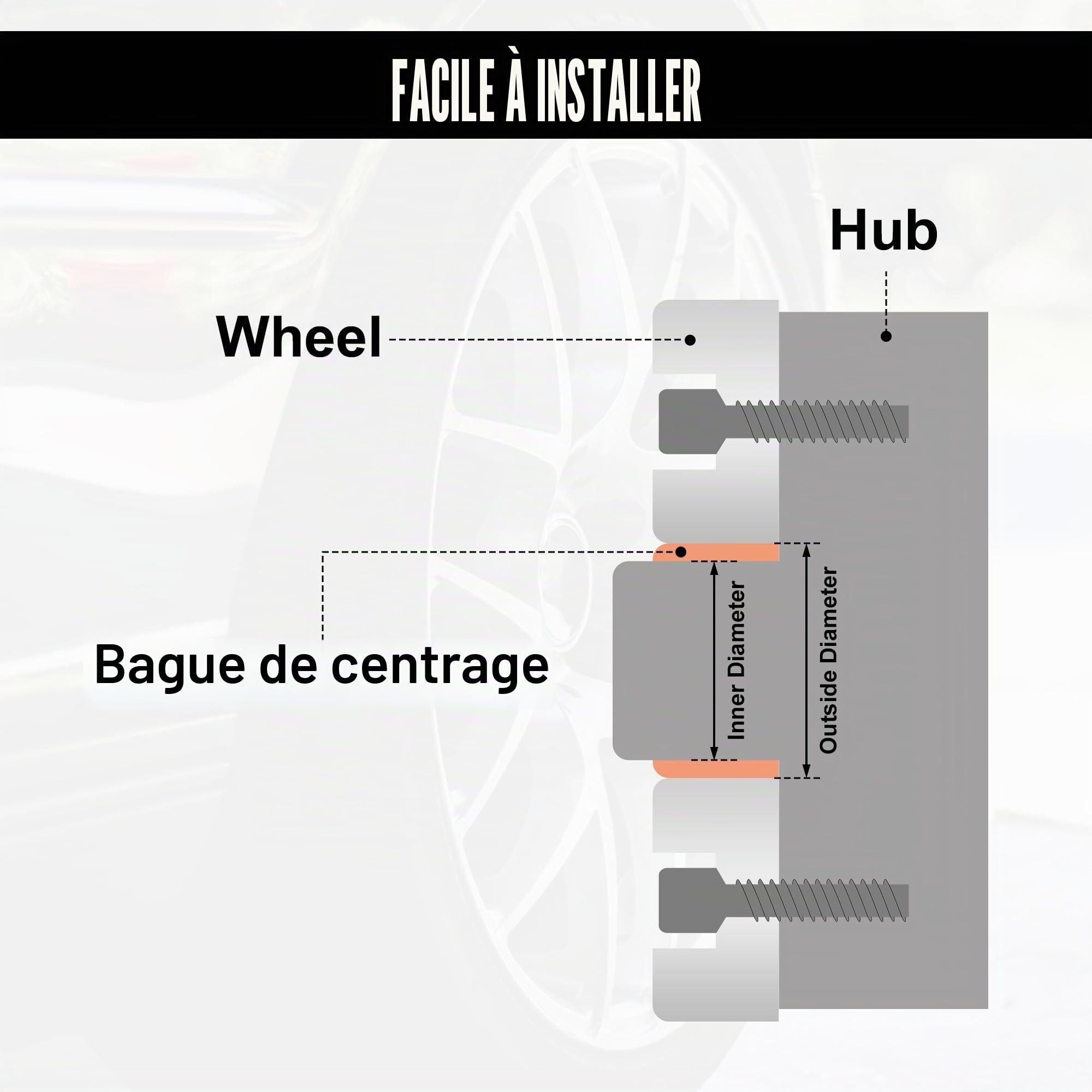 Bague De Centrage Jante 4 pièces OD 82mm à ID 57.1mm 66.1mm 66.5mm 72.6mm 74.1mm anneaux centraux de moyeu de voiture en alliage d'aluminium entretoise centrale d'alésage de roue Joint De Moyeux(Color