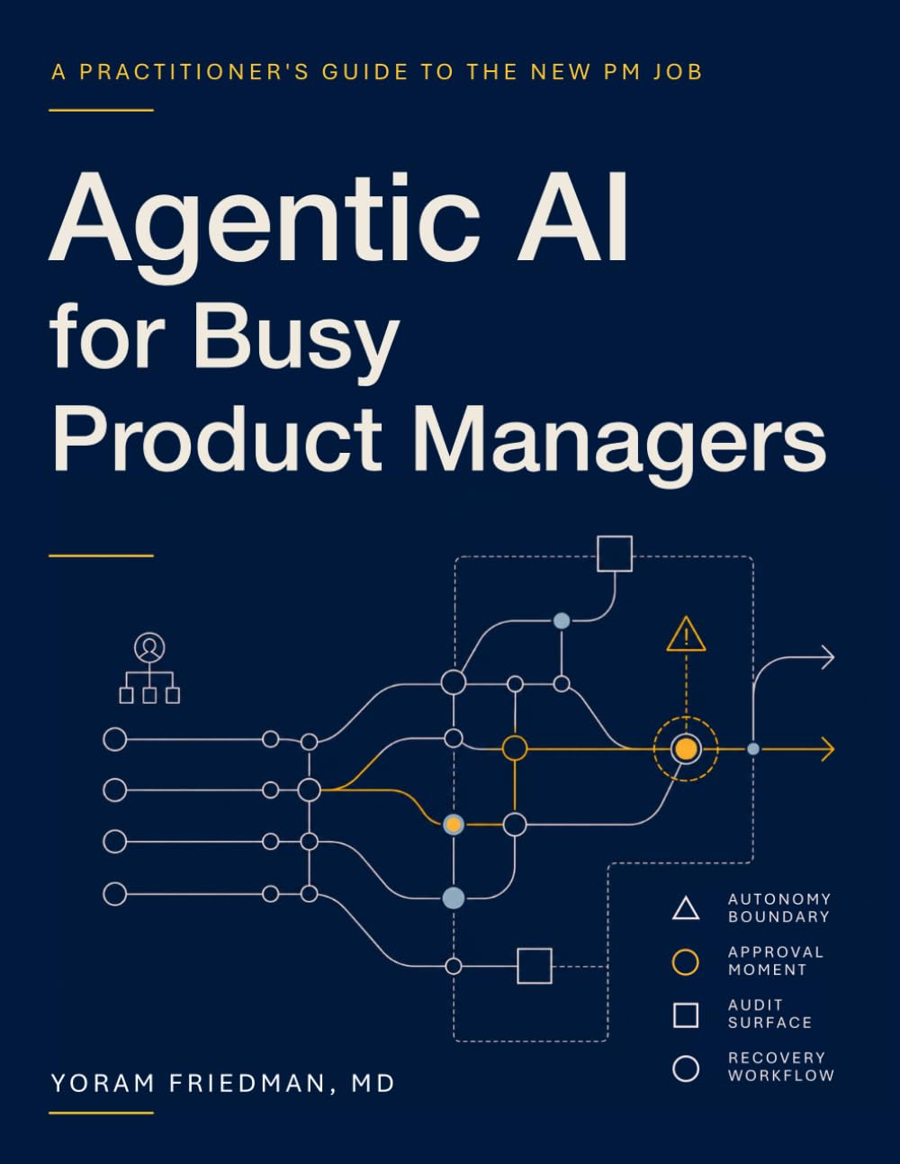 Agentic AI for Busy Product Managers: A Practitioner's Guide to the New PM Job