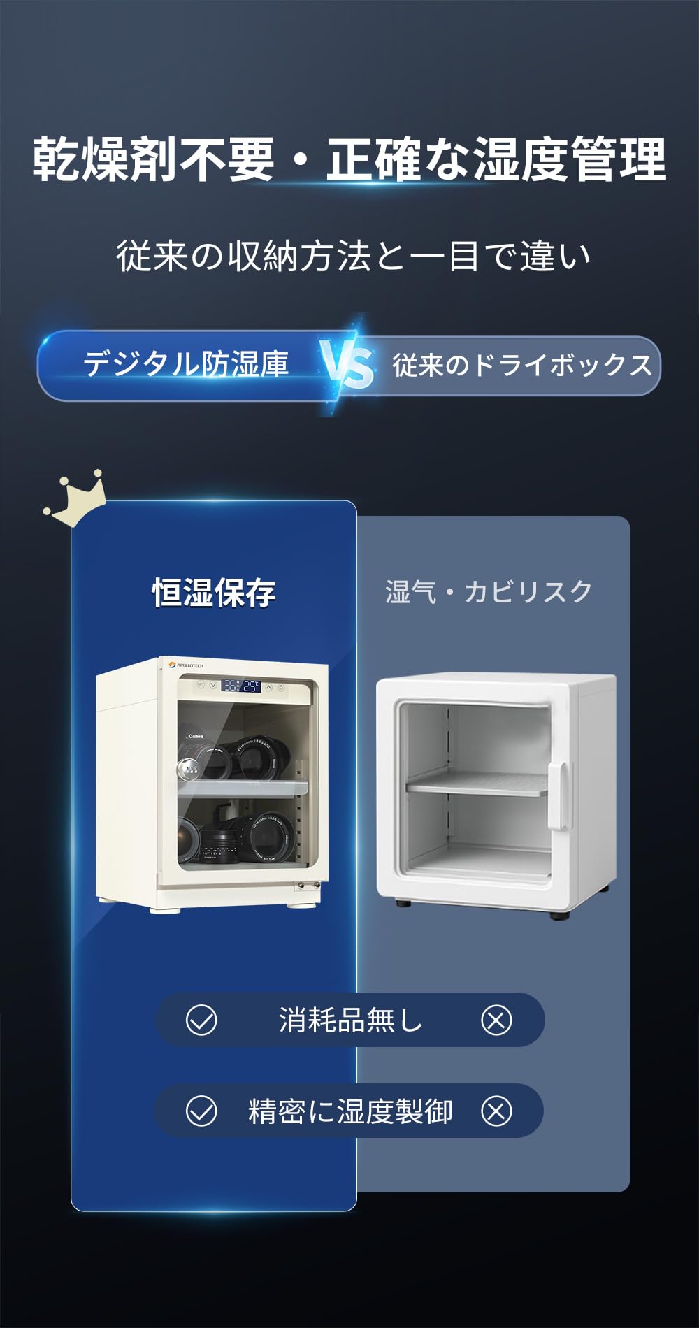 Amazon | apollotech 防湿庫 ドライボックス カメラ防湿庫 防湿ケース