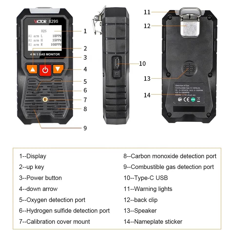 VICTOR 829S Compound Gas Monitor Combustible Gas (LEL) Oxygen (O2) Hydrogen Sulfide (H2S) Carbon Monoxide (CO) Gas Detector(VICTOR 829S)