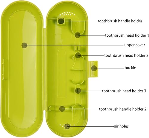 Miniatura 4 de Estuche de viaje para cepillo de dientes eléctrico de plástico para Oral-B Pro Series, 2 paquetes (verde y rosa)