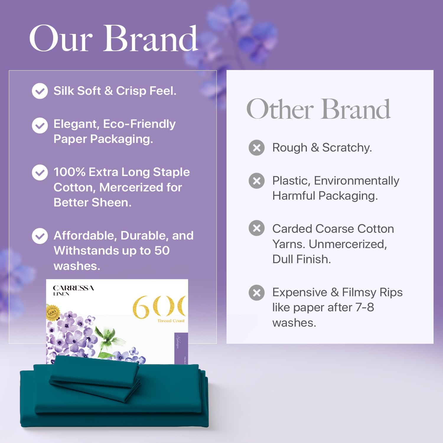 Carressa Linen 100% Egyptian Cotton Queen Sheet Set - 600 Thread Count Egyptian Cotton Queen Sheets Set (4 PC, Peacock Teal), Ultra Soft, Cooling, 16" Deep Pocket Sateen Weave Luxury Hotel Bed Sheet - Image 6