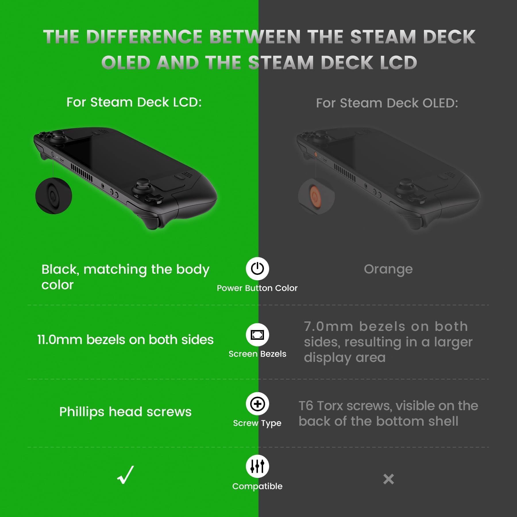 eXtremeRate Cover Tasti Kit per Steam Deck LCD,Custodia Frontale Posteriore Pulsanti Shell DIY Ricambio per Steam Deck LCD,Senza Console-Stile Classic 1989 GB DMG-01