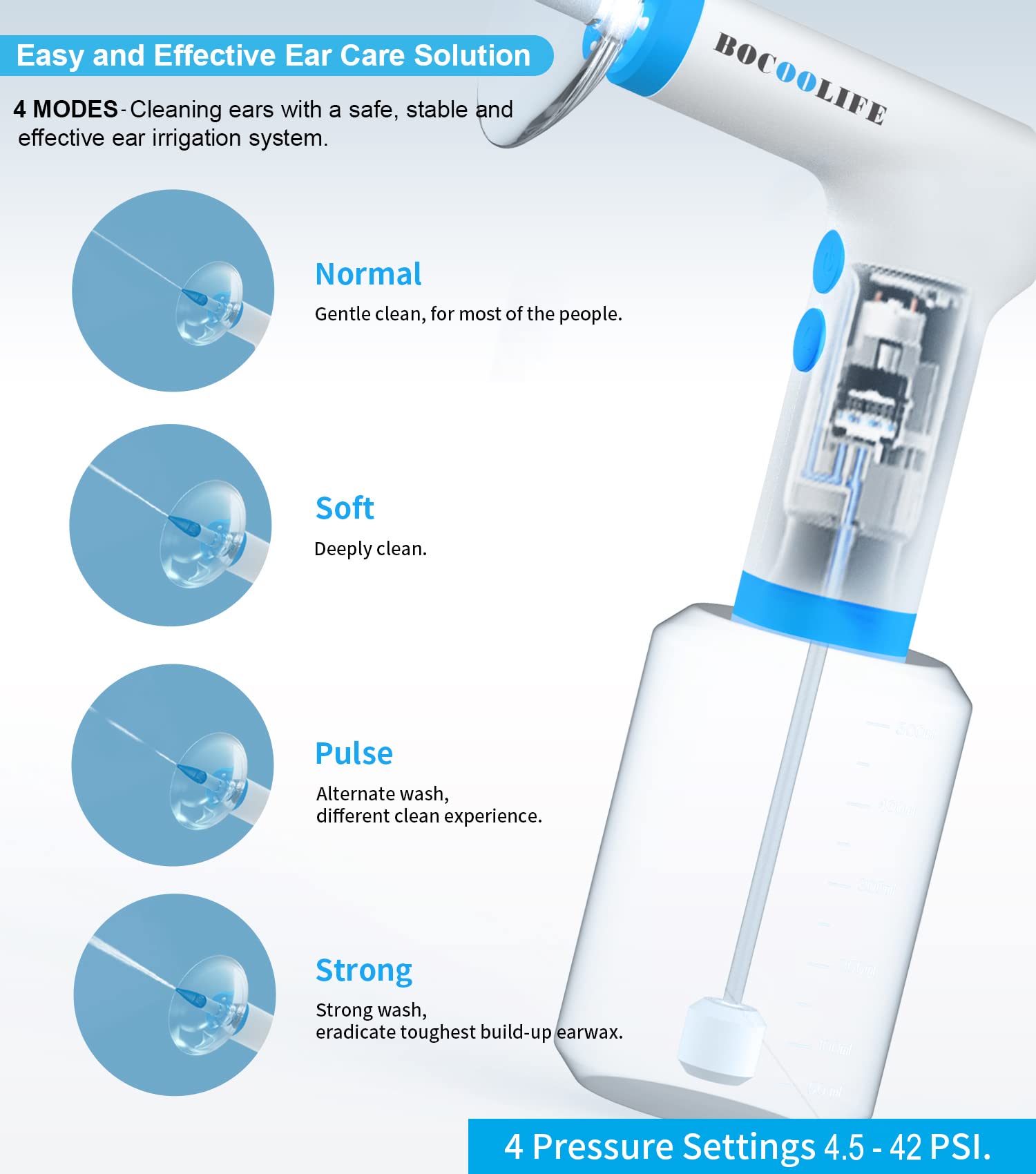 Buy BOCOOLIFE Electric Earwax Remove Removal Ear Irrigation System Electric Ear Irrigation Kit