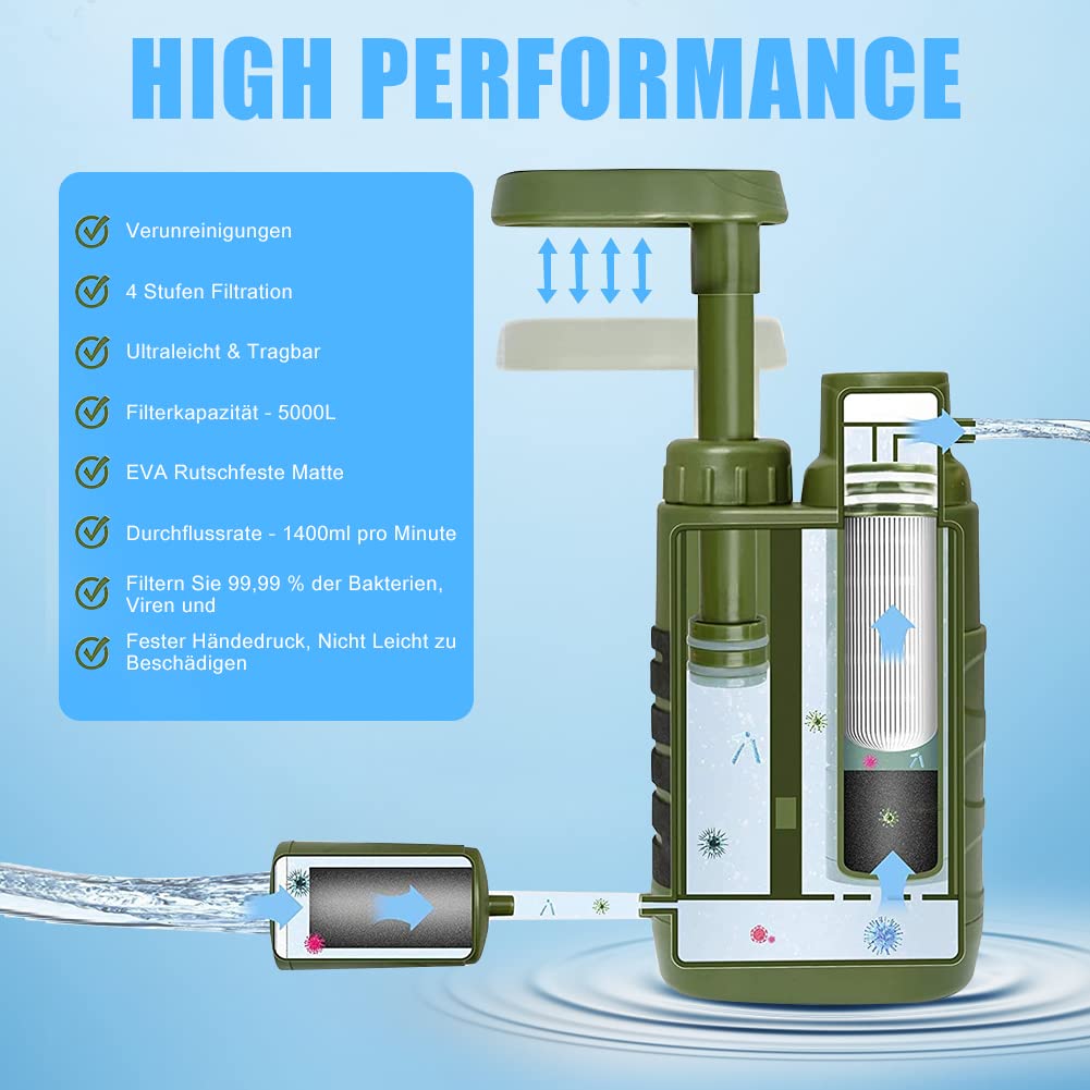 Filtre à Eau Portable 5000L - Système De Filtration 4 Étapes Pour Randonnée Et Survie