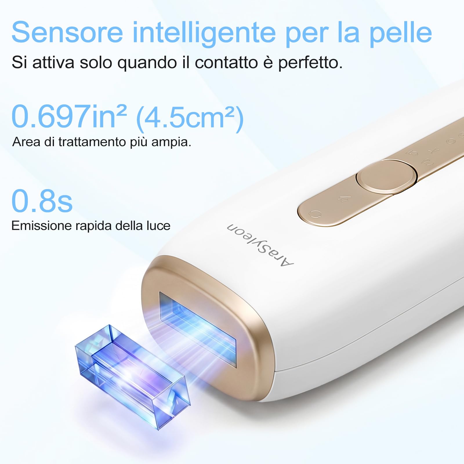 Epilatore IPL Con Raffreddamento Allo Zaffiro Per Uomo E Donna | Ampia Finestra Luminosa Da 4,5 cm², 5 Livelli Di Intensità, Inclusi Occhiali Protettivi, Rasoio E Borsa Portaoggetti
