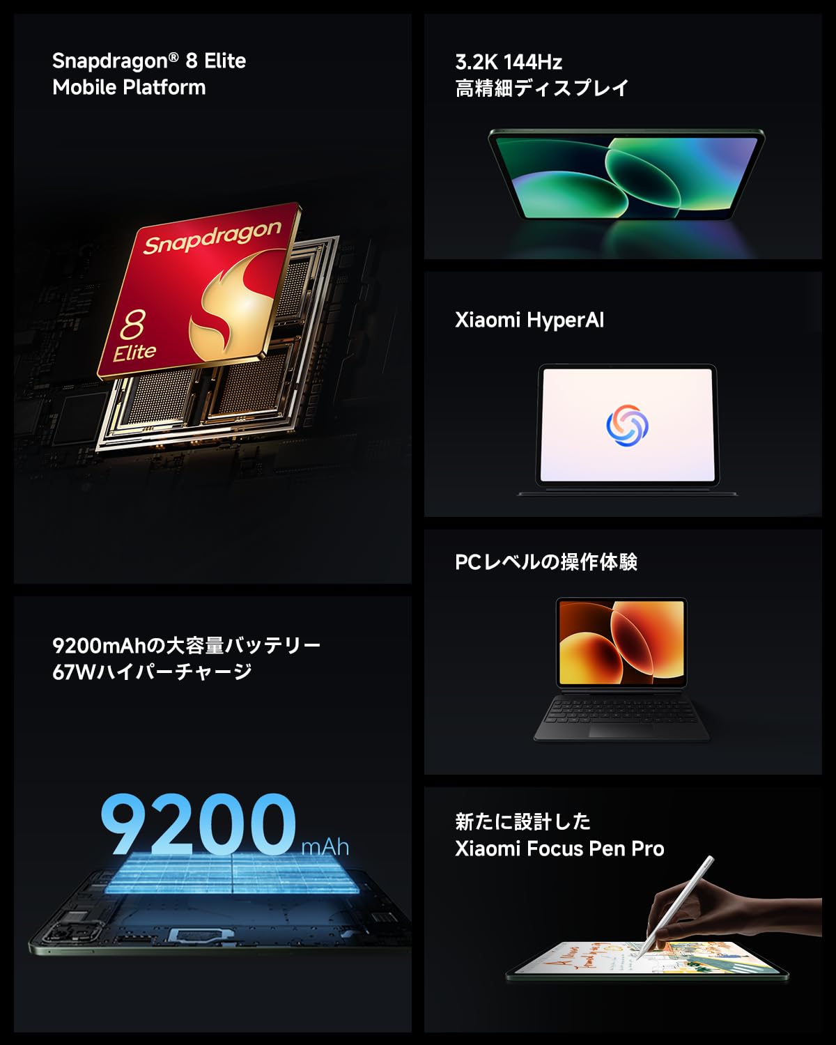 Xiaomi Pad 8 Pro 8G+128GBサムネイル2
