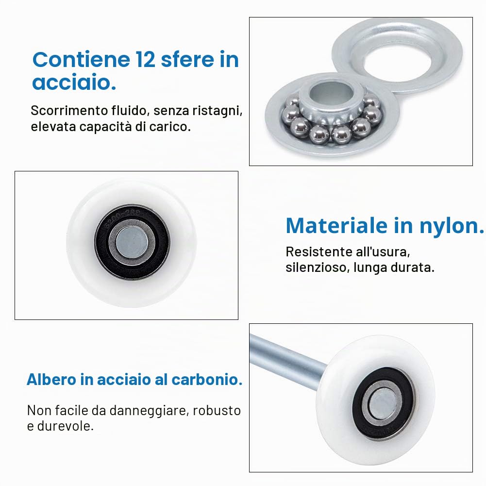 INCREWAY - Ruota per anta scorrevole, 10 ruote da 2 pollici in nylon con 11 sfere, per garage o finestre con stelo da 10 cm zincato, per porte elettriche per magazzini industriali