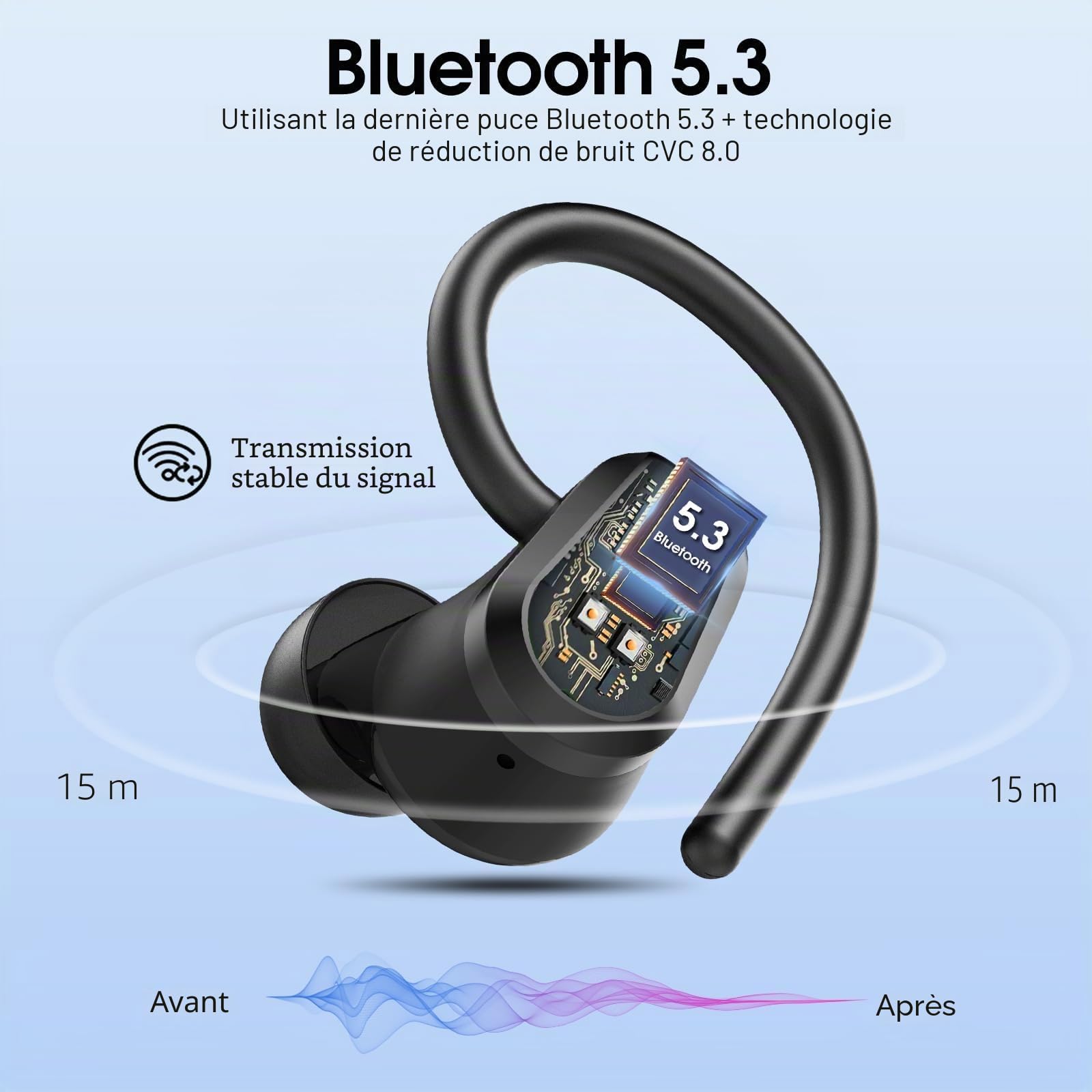 Poounur Écouteurs Bluetooth sans fil 5.3 avec 4 micro ENC, mini écouteurs intra-auriculaires Bluetooth 50 h basses profondes, réduction du bruit 2025, écouteurs étanches IPX7