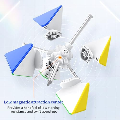 Miniatura 2 de GAN Pirámide 36 imanes de velocidad cubo sin etiqueta 3x3 magnético triangular cubo (versión estándar)