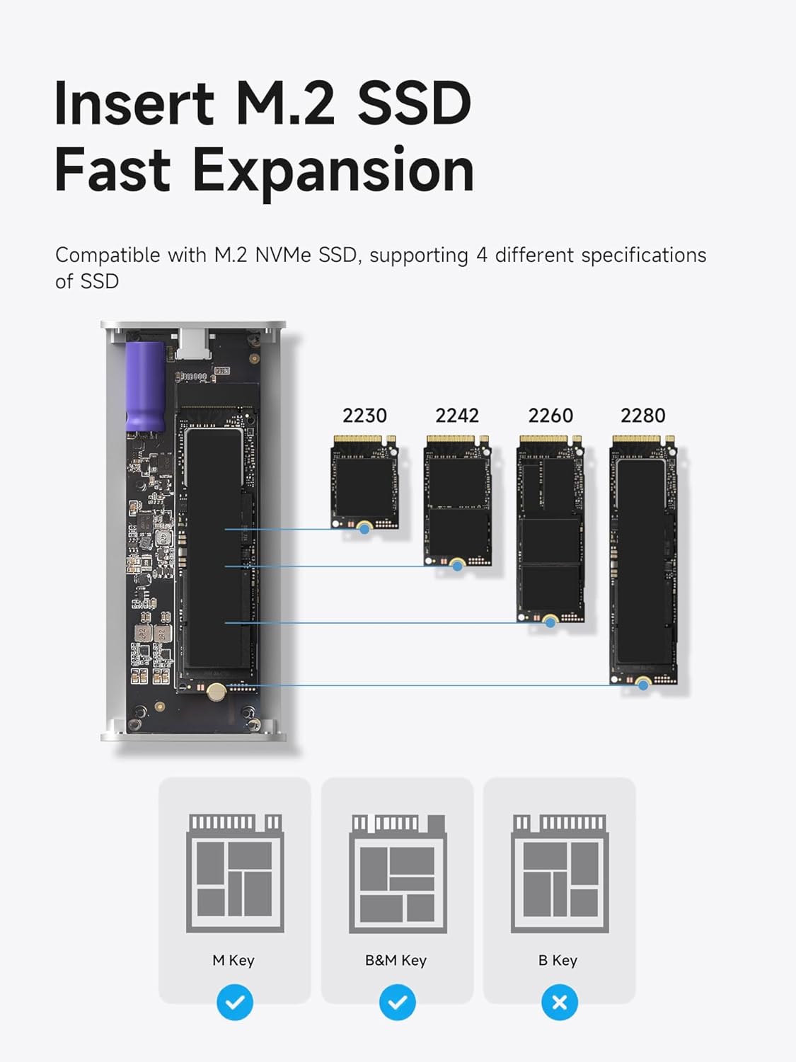 Hagibis SSD Enclosure, E-Ink Display Aluminum 10Gbps M.2 NVMe SSD Case, Ink Screen Super Capacitor USB 3.2 Gen 2 to PCI-E NVMe M and B&M Keys External SSD Enclosure for 2230/2242/2260/2280 SSDs 9210CN