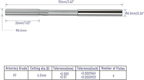 Vista 20 de Escariador de chucking de 0.67 pulgadas, H7 HSS cobalto M35 máquina escariadora métrica, 6 flautas rectas, herramienta de corte de fresado
