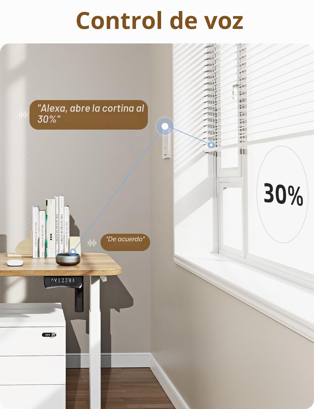 【80 * 80mm】Interruptor de Persianas WiFi, Maxcio Interruptor de Cortina Inteligente Compatible con Alexa Echo, Google Home, Control de Porcentaje, 4 Piezas